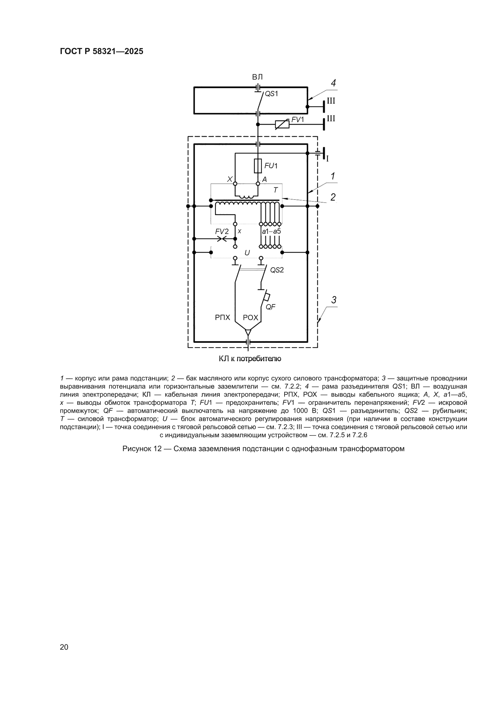 ГОСТ Р 58321-2025