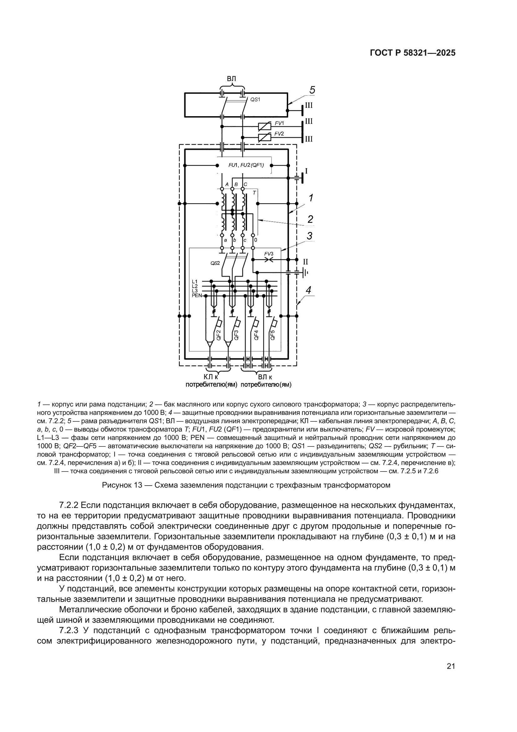 ГОСТ Р 58321-2025