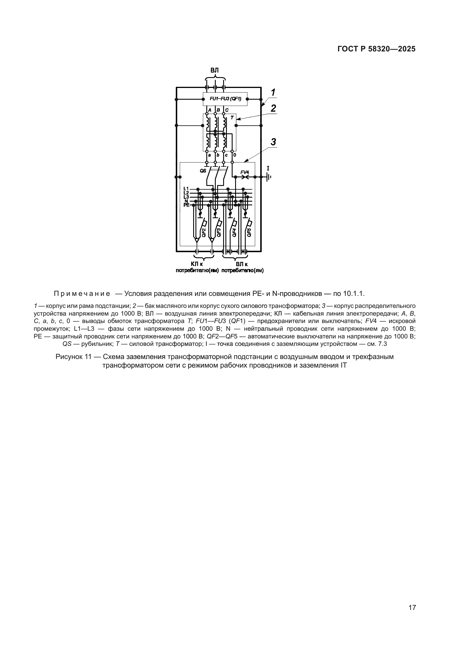 ГОСТ Р 58320-2025