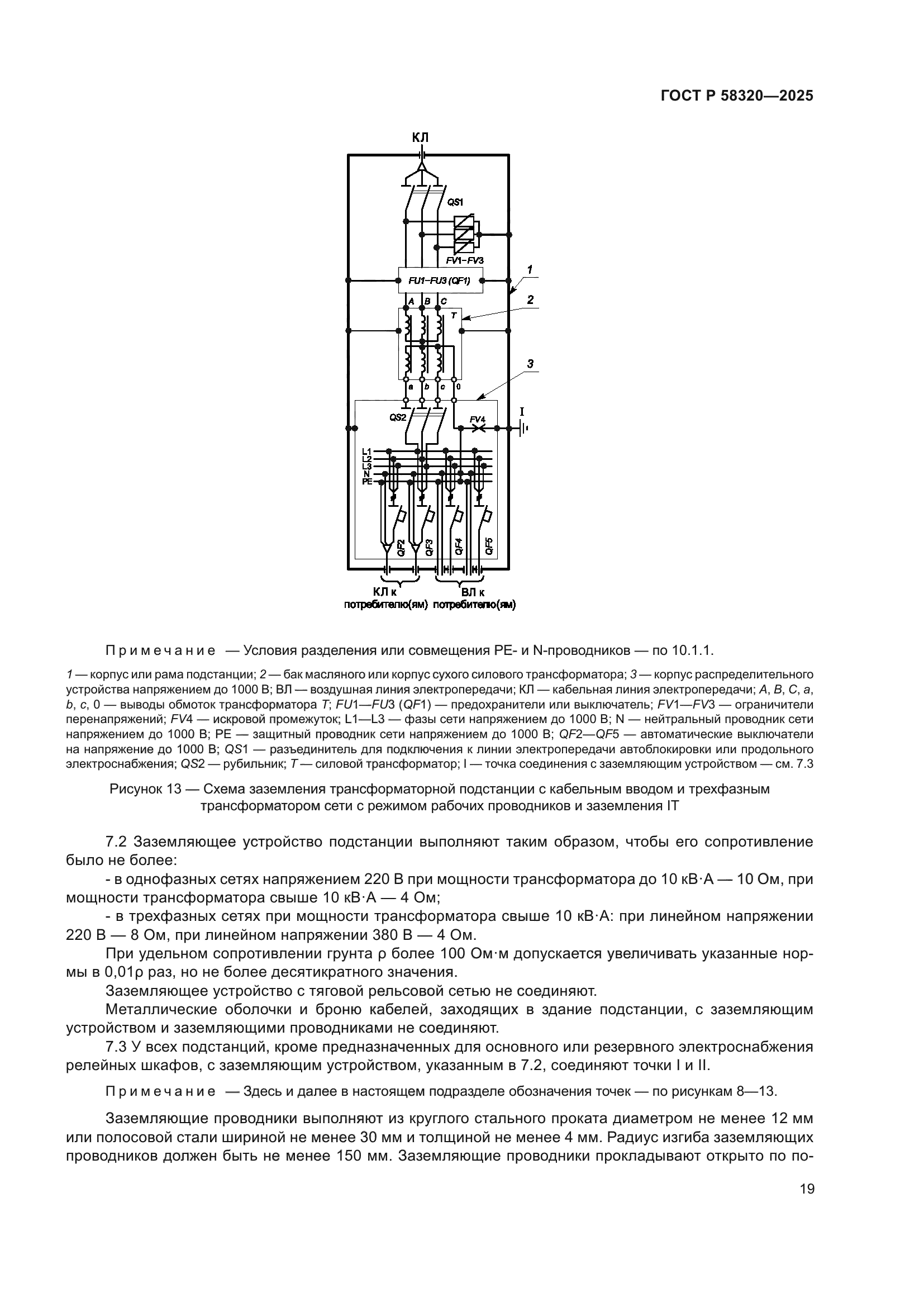 ГОСТ Р 58320-2025
