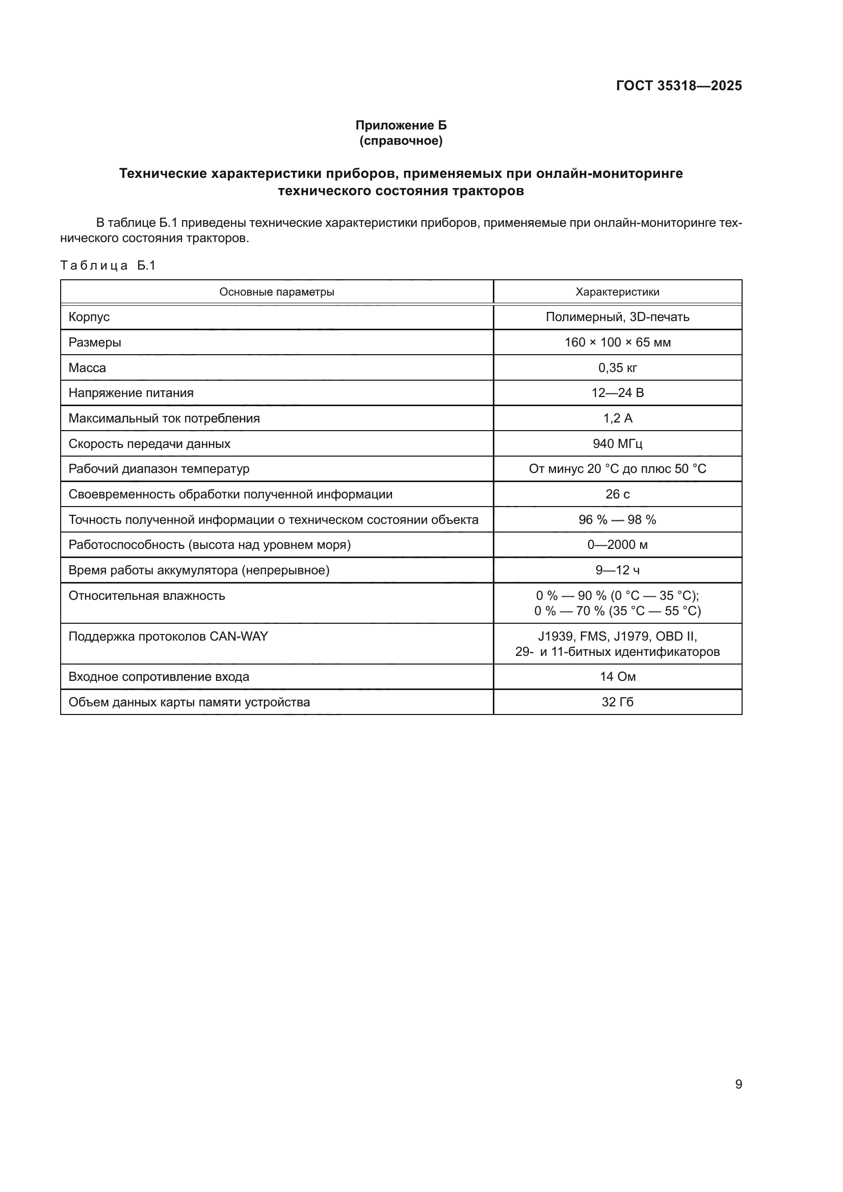 ГОСТ 35318-2025