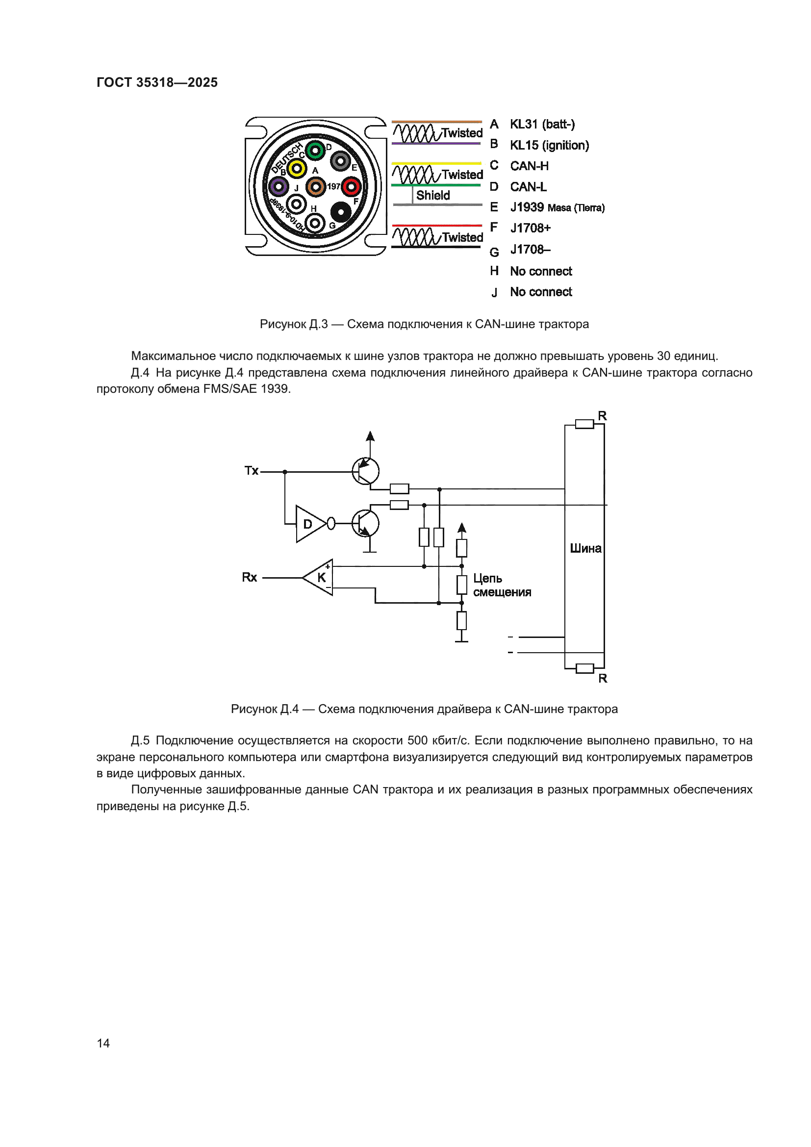 ГОСТ 35318-2025