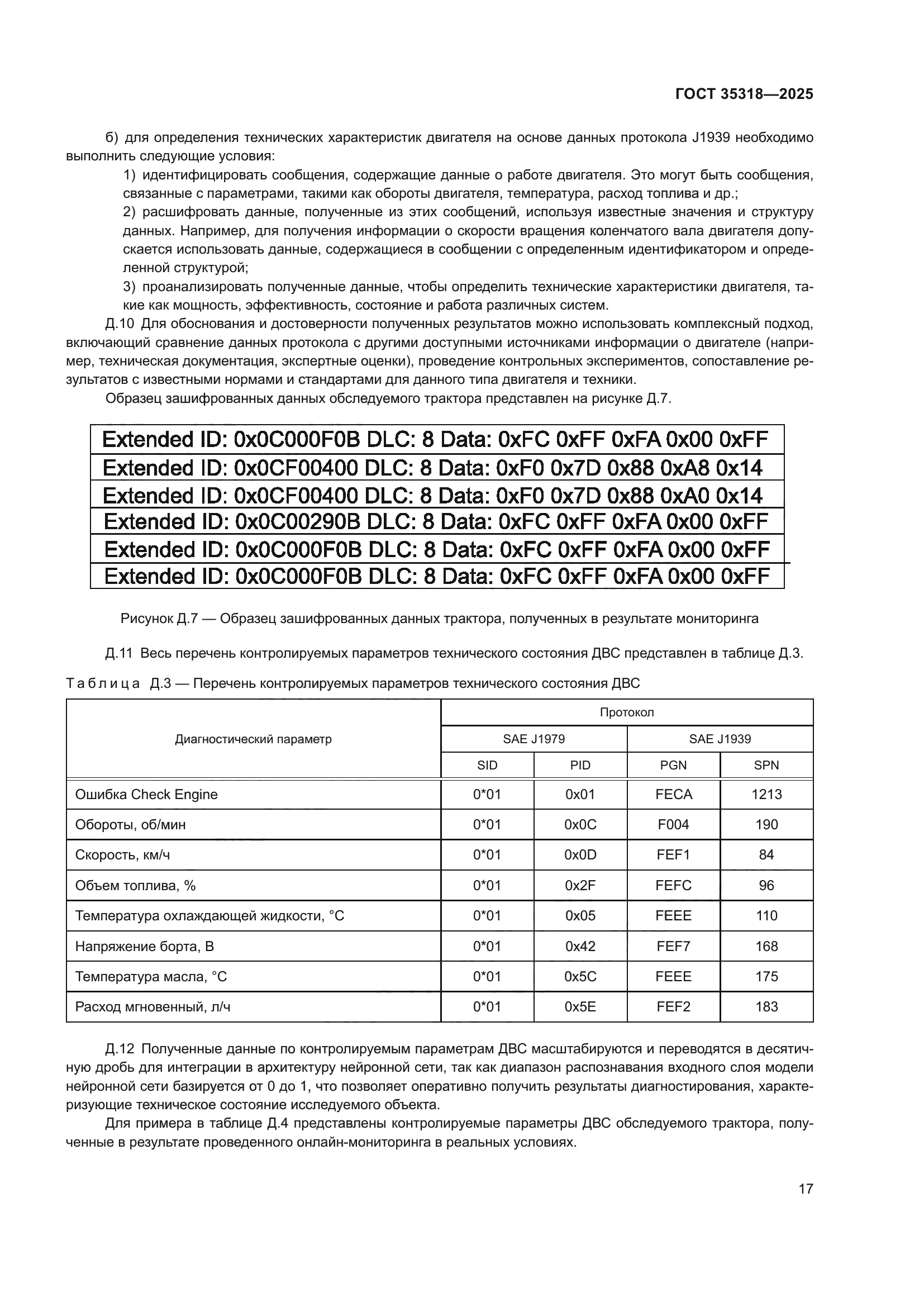 ГОСТ 35318-2025