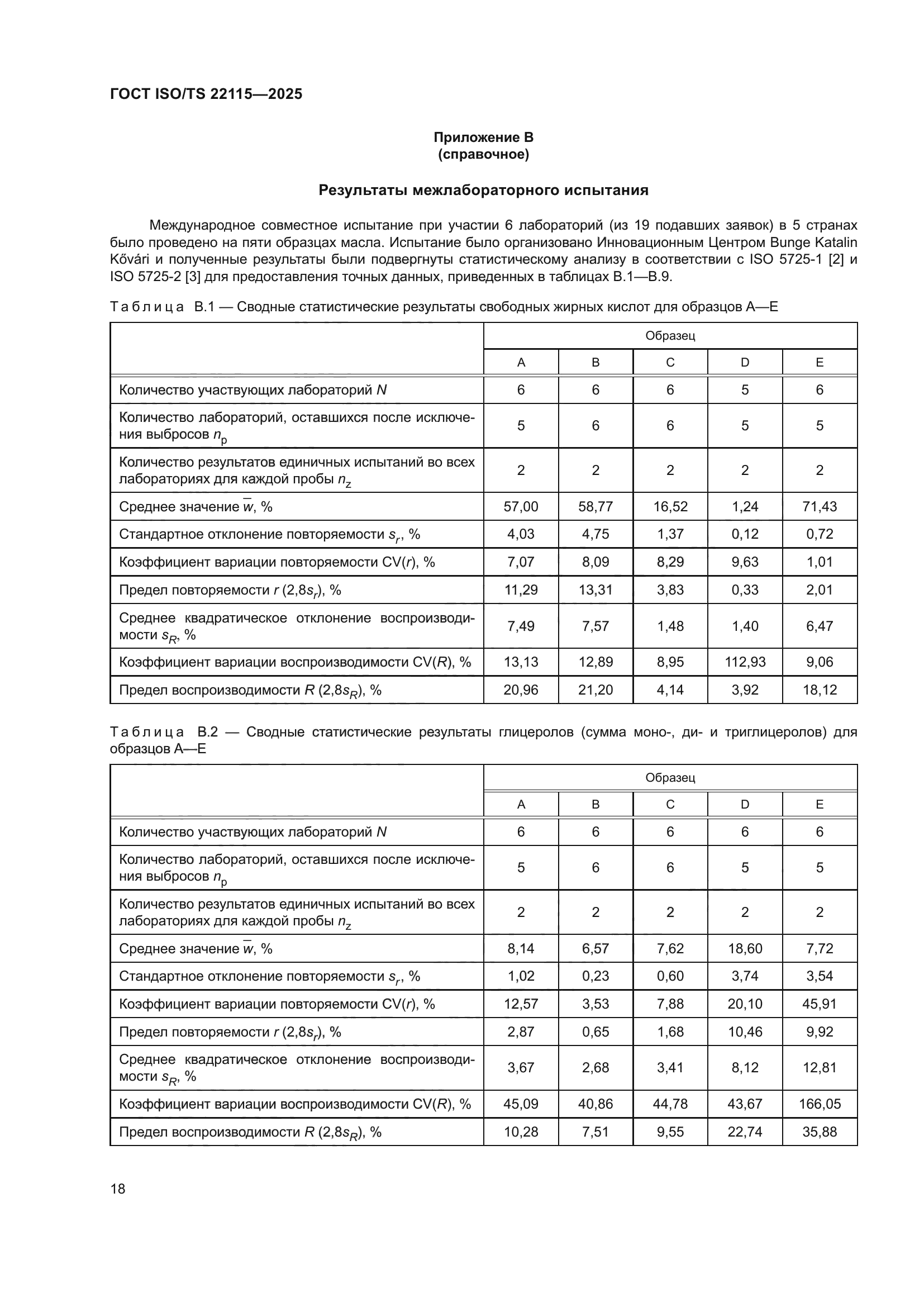 ГОСТ ISO/TS 22115-2025