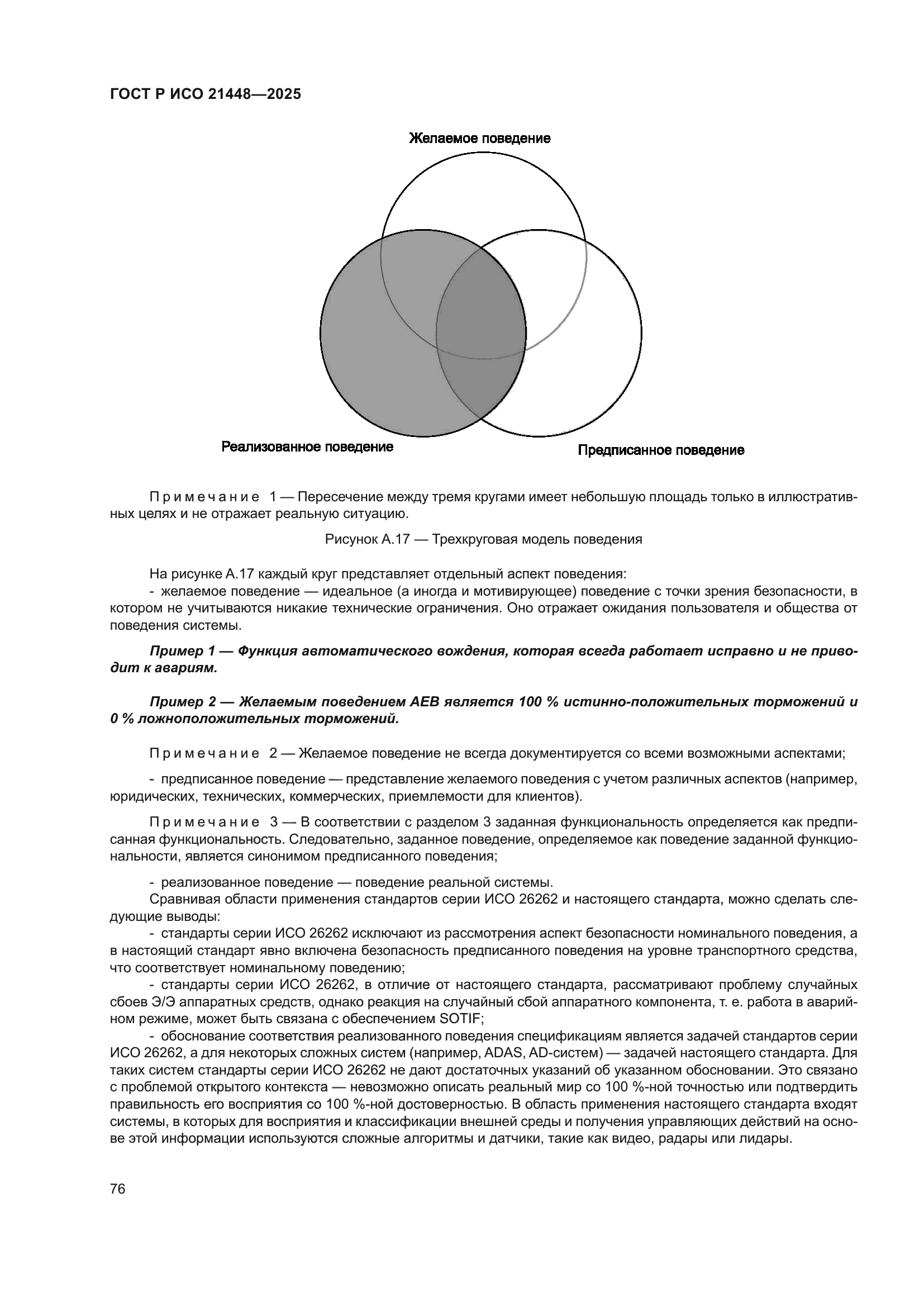 ГОСТ Р ИСО 21448-2025