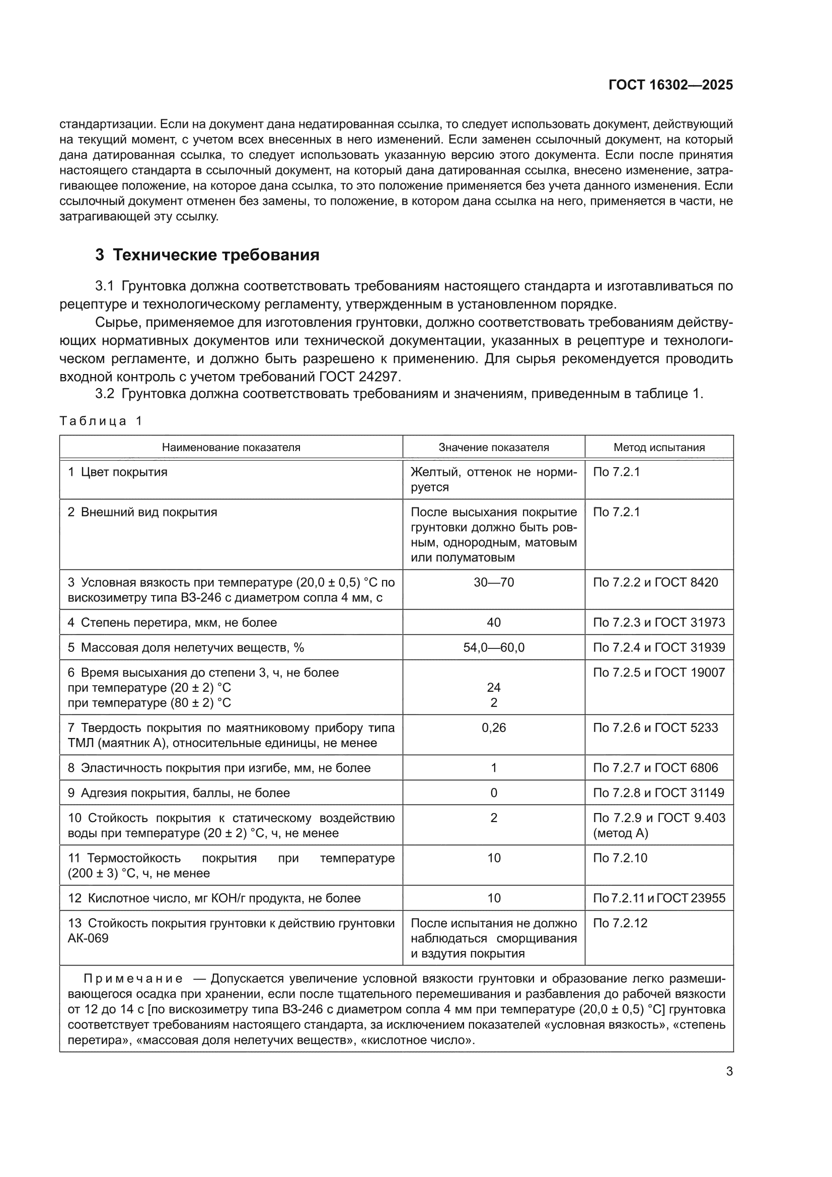 ГОСТ 16302-2025