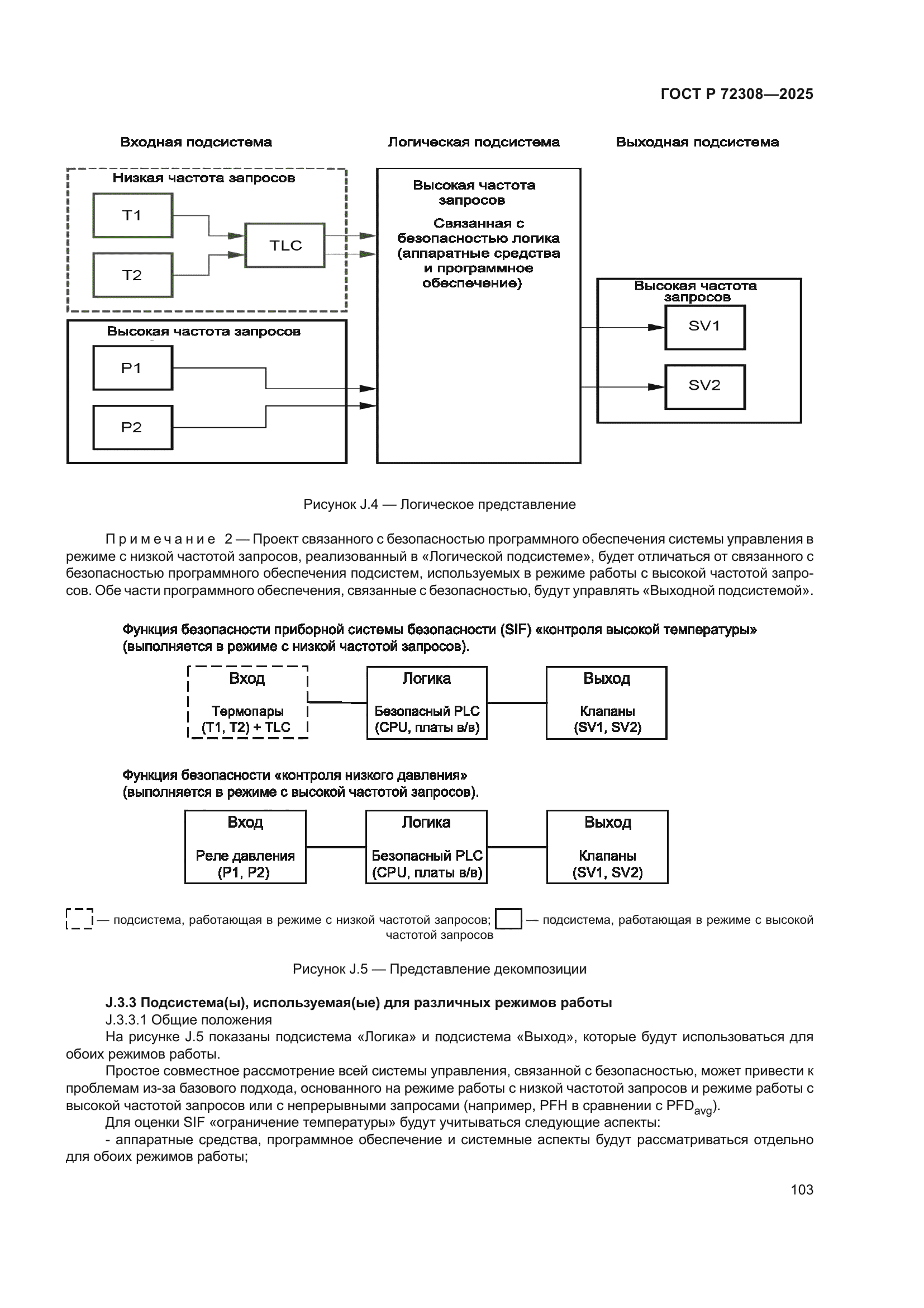 ГОСТ Р 72308-2025