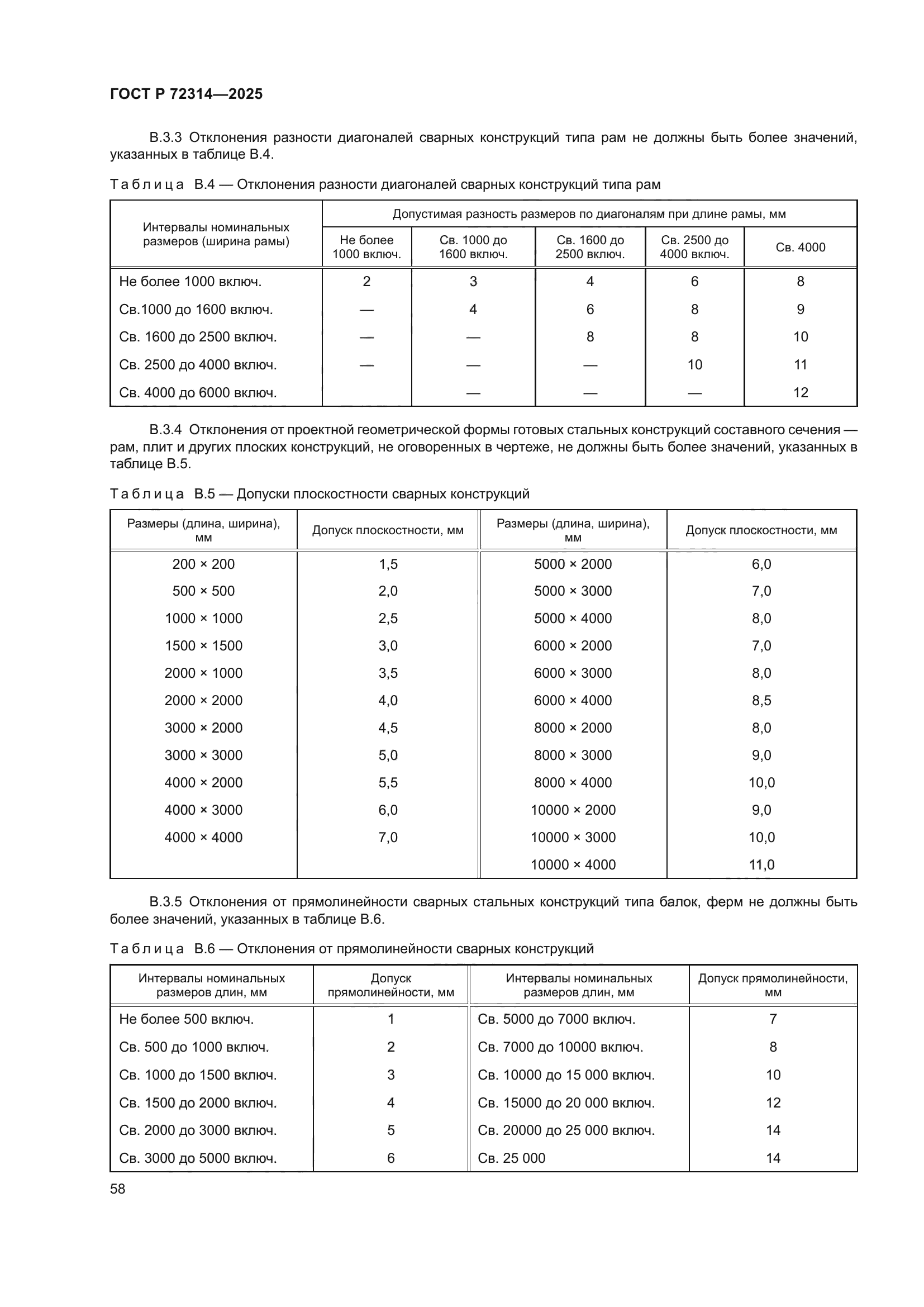 ГОСТ Р 72314-2025