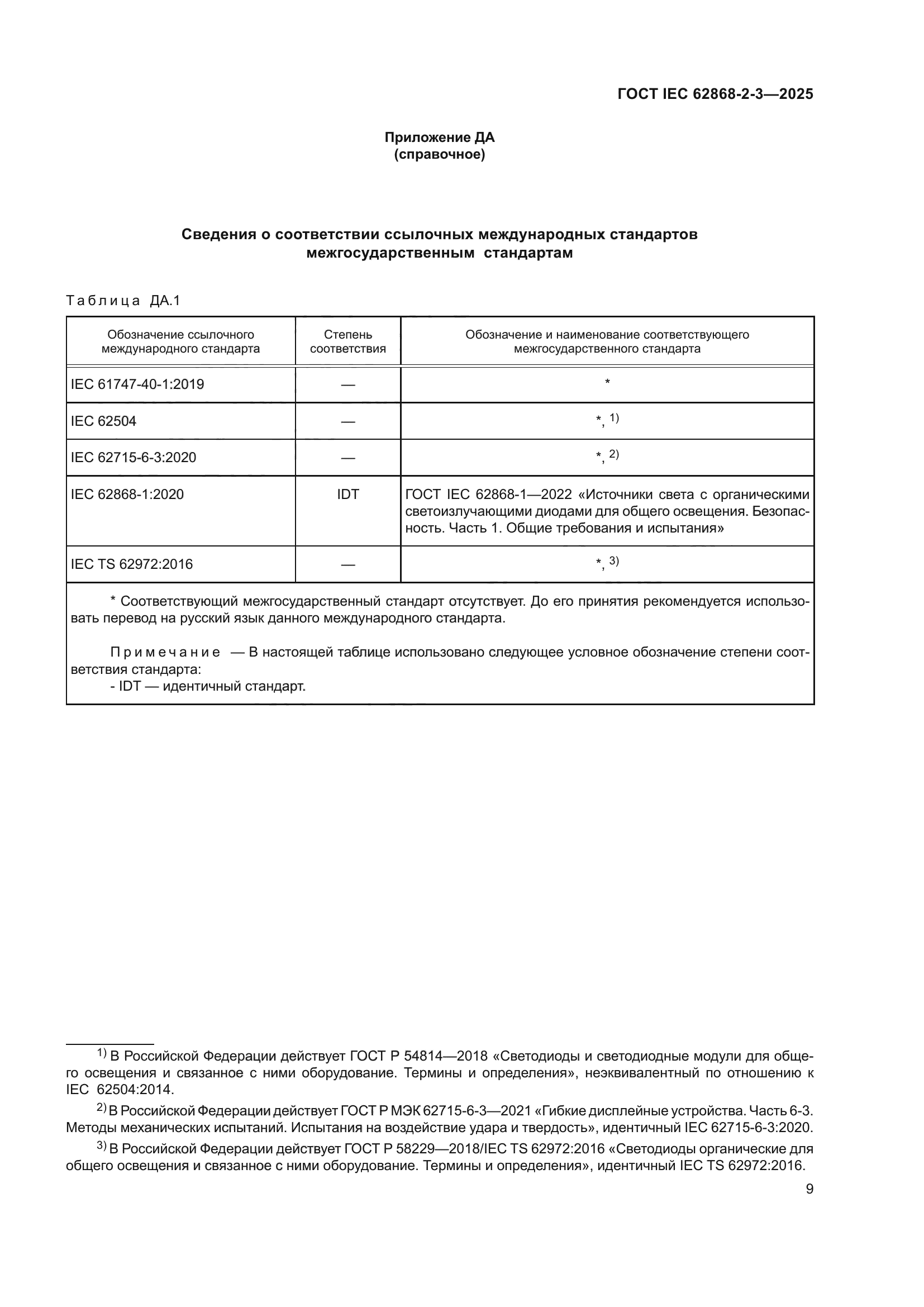 ГОСТ IEC 62868-2-3-2025