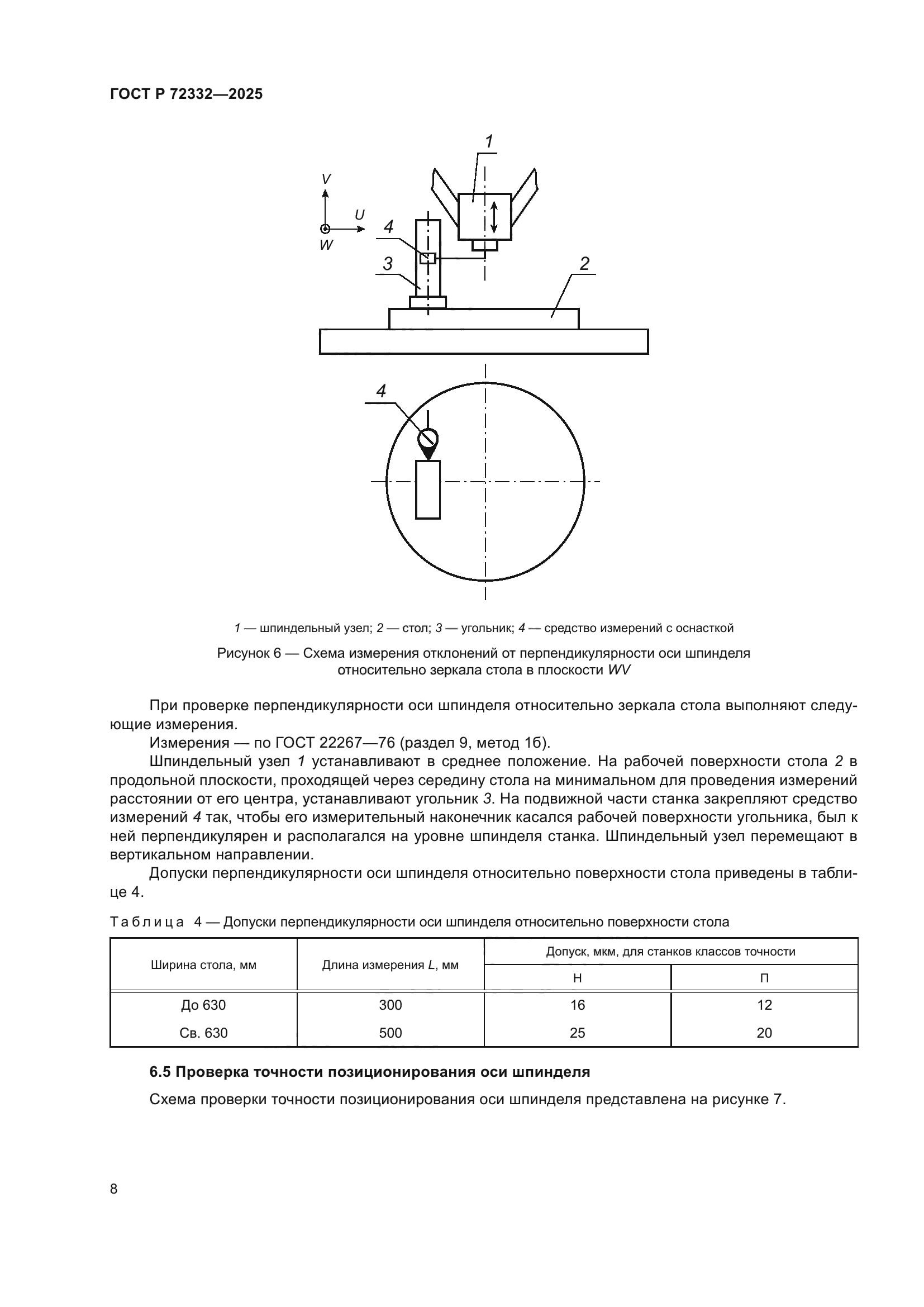 ГОСТ Р 72332-2025