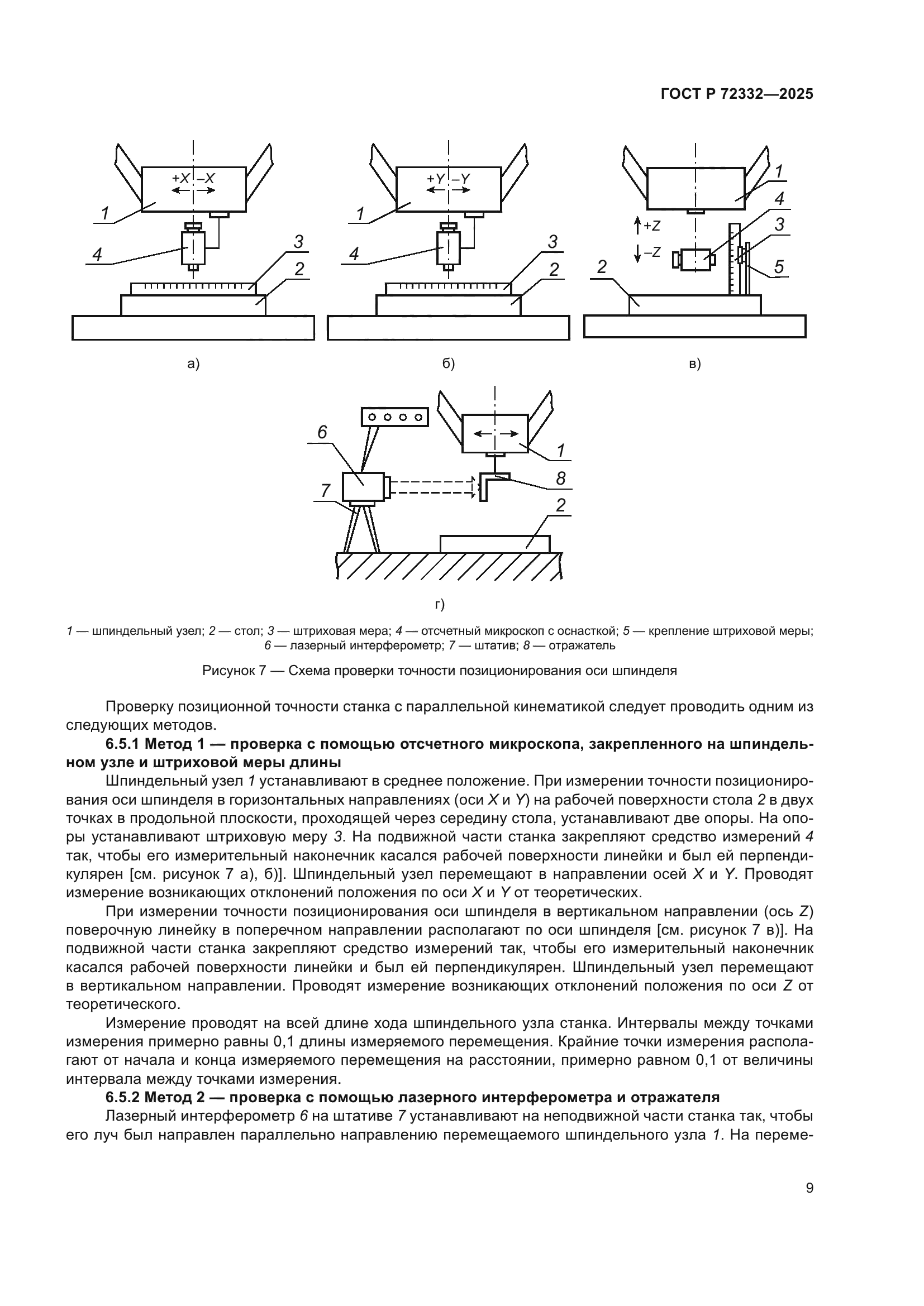 ГОСТ Р 72332-2025