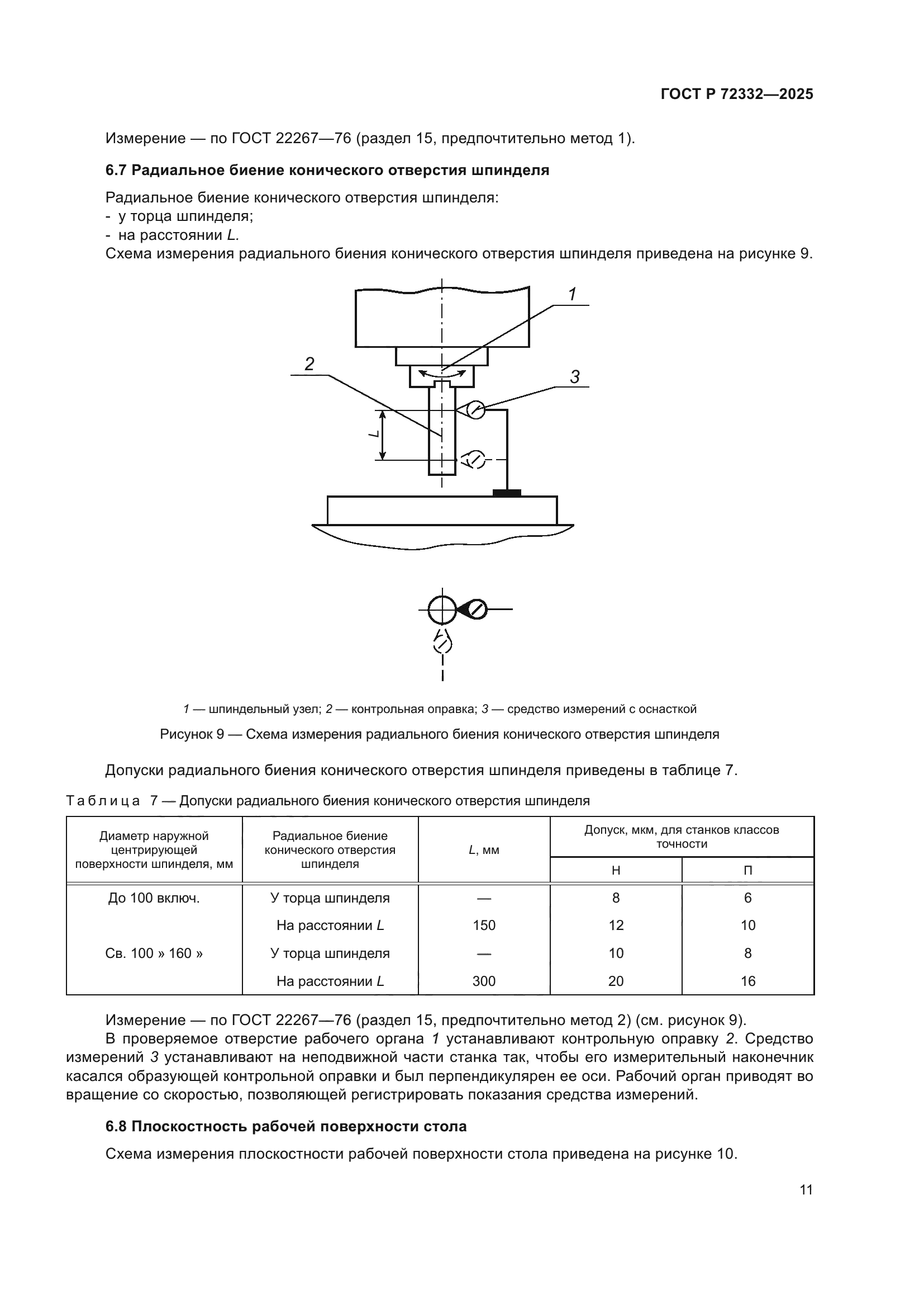 ГОСТ Р 72332-2025