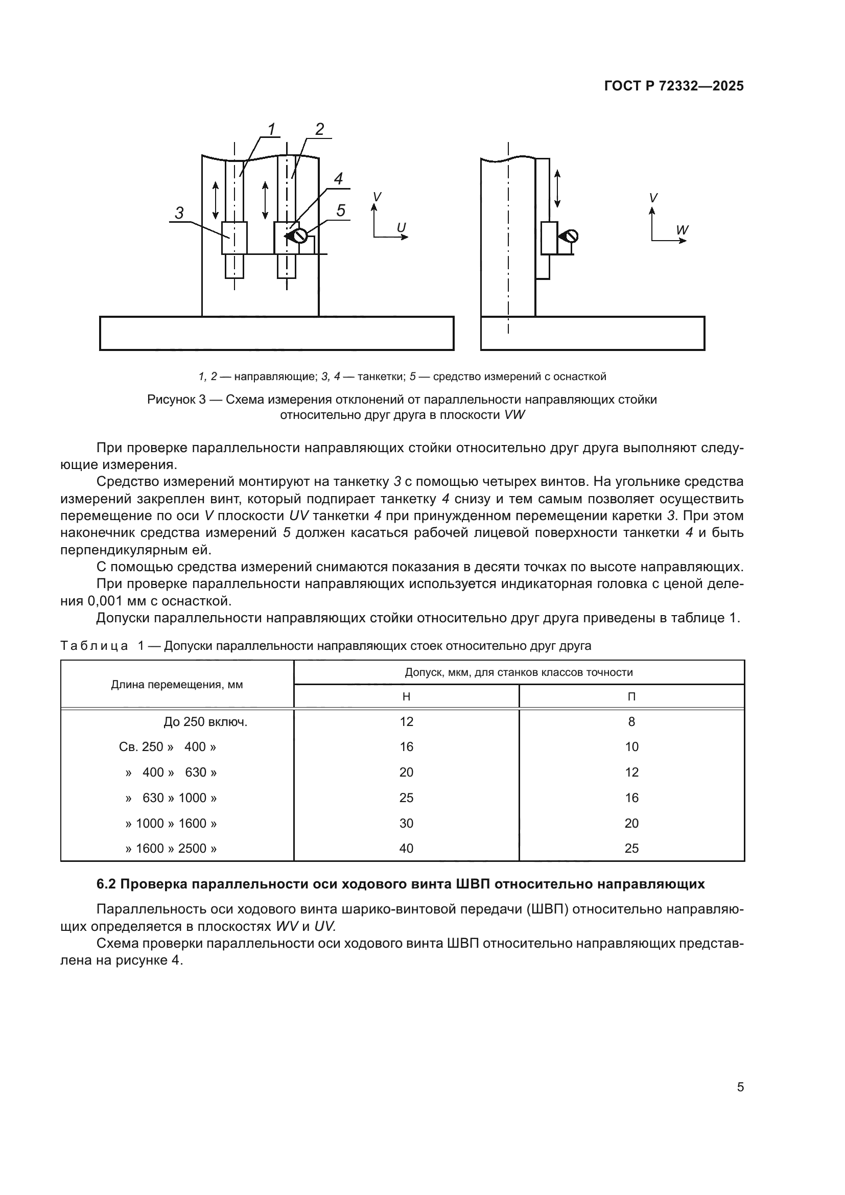 ГОСТ Р 72332-2025