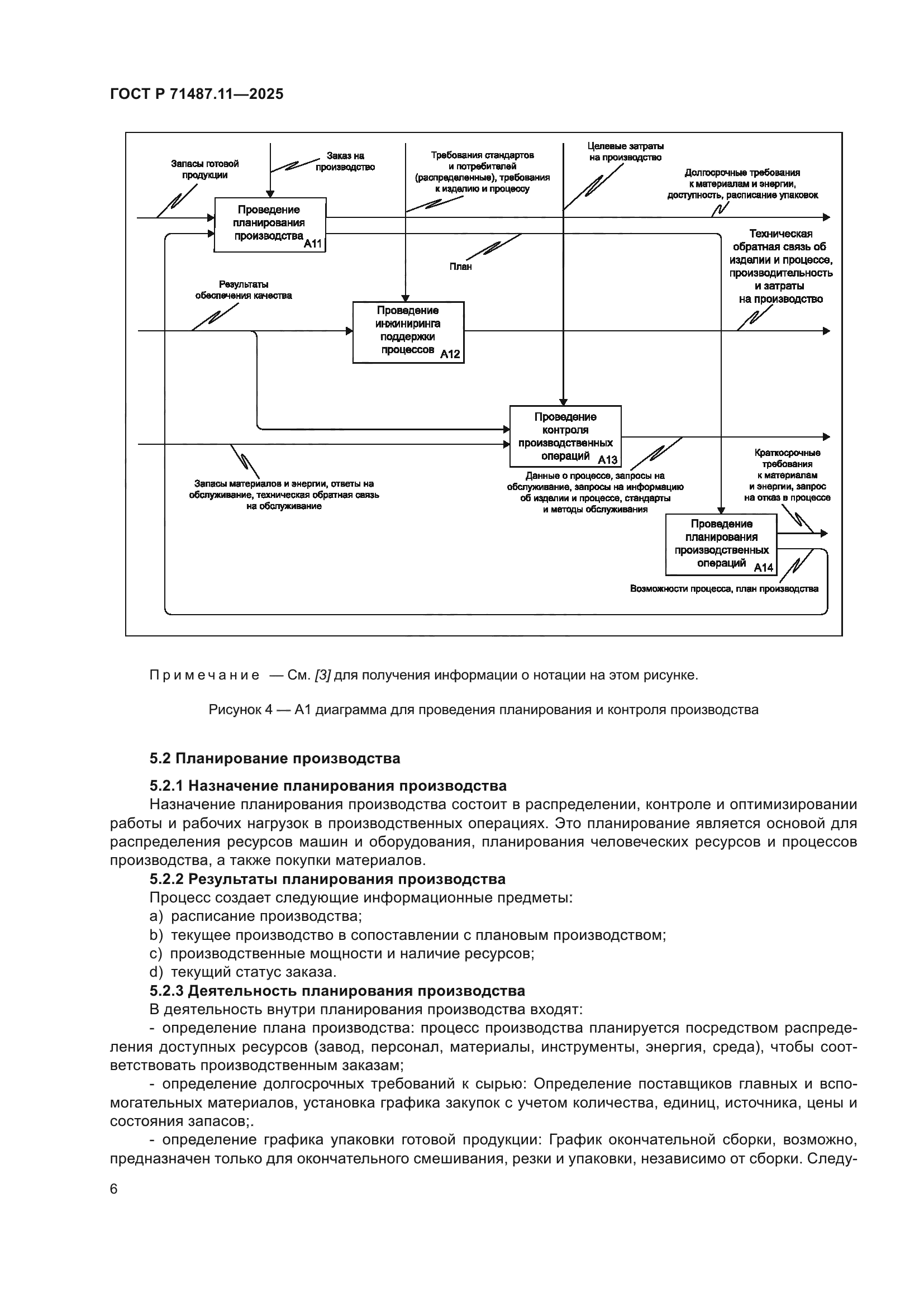 ГОСТ Р 71487.11-2025