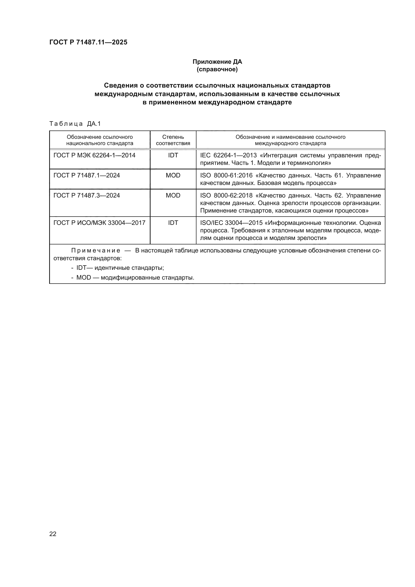 ГОСТ Р 71487.11-2025