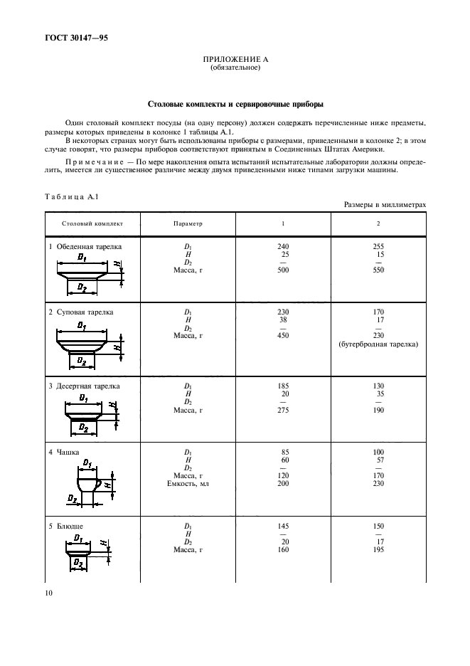 ГОСТ 30147-95