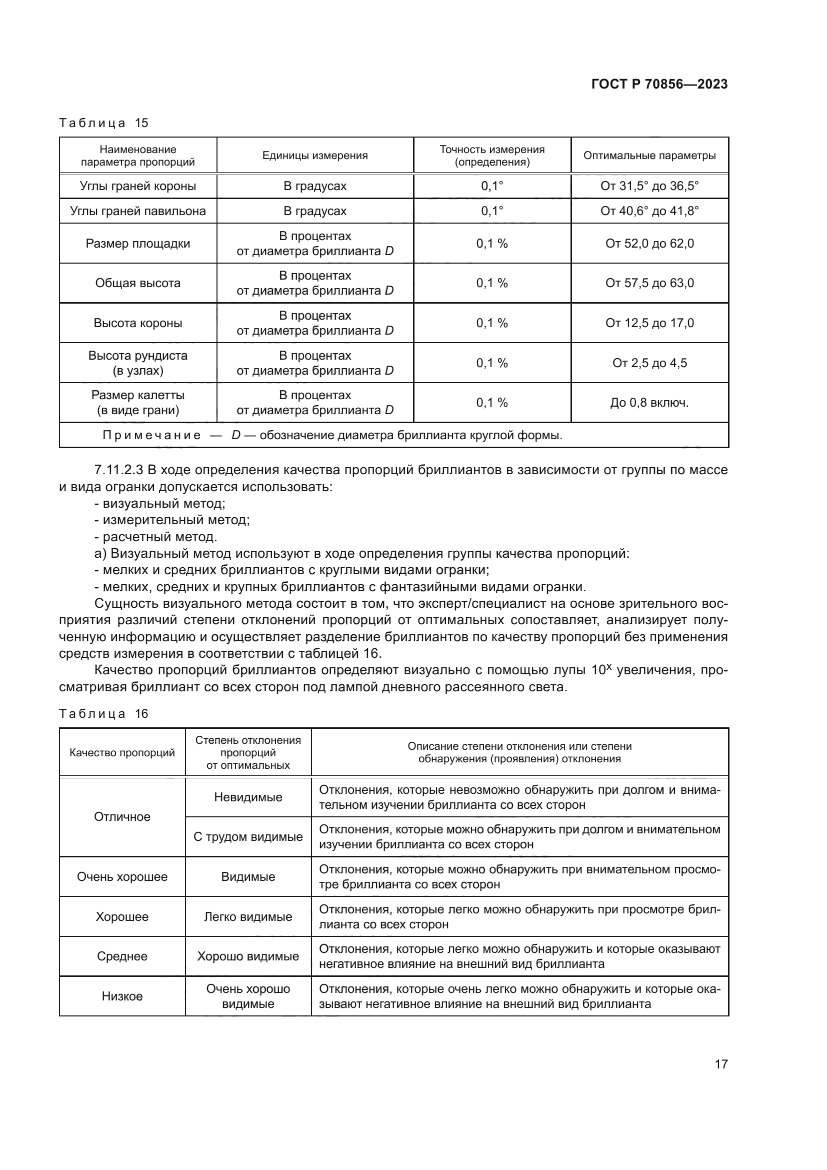 ГОСТ Р 70856-2023