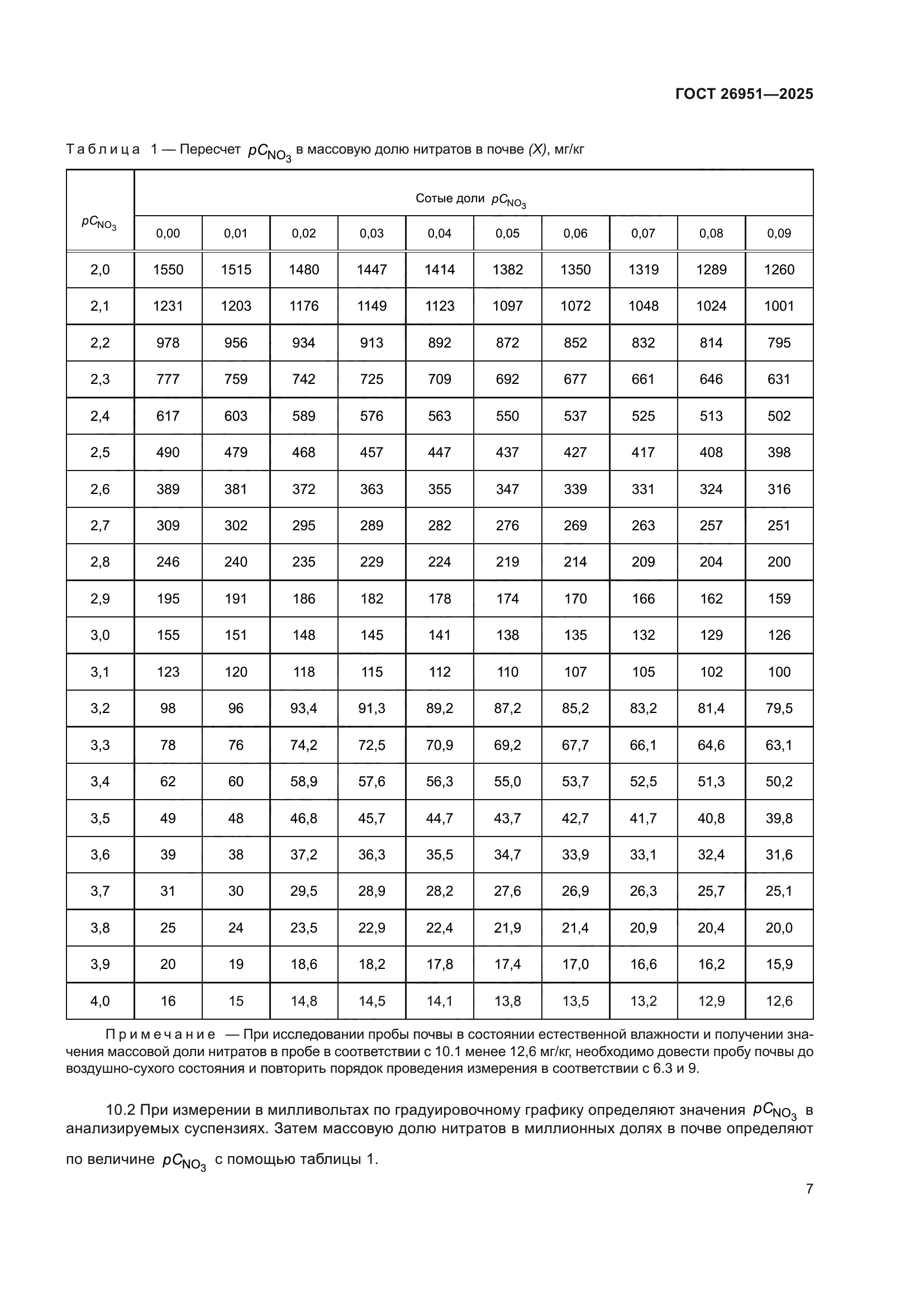 ГОСТ 26951-2025