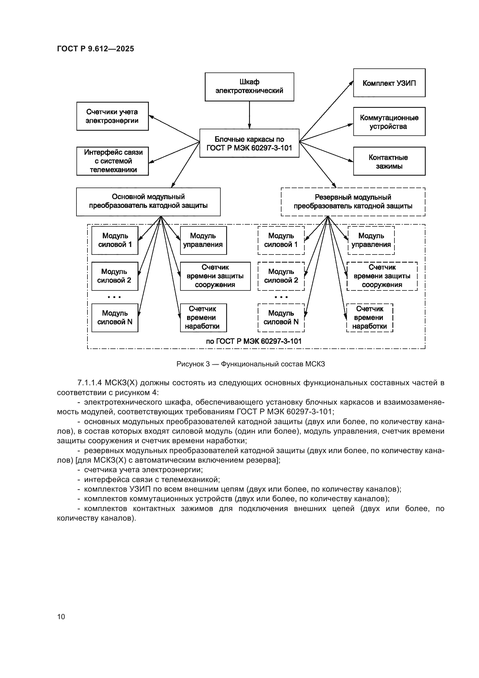 ГОСТ Р 9.612-2025