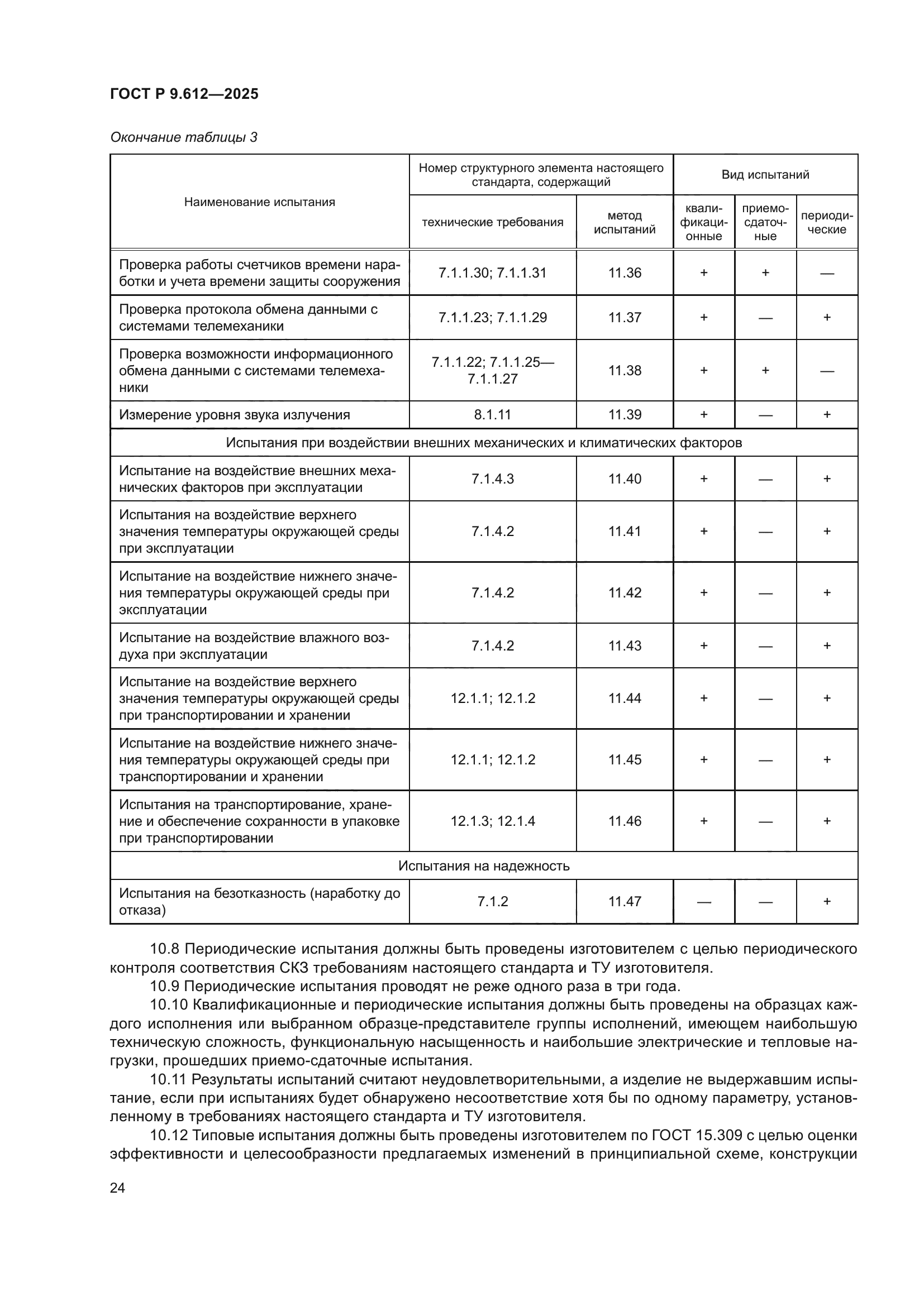 ГОСТ Р 9.612-2025