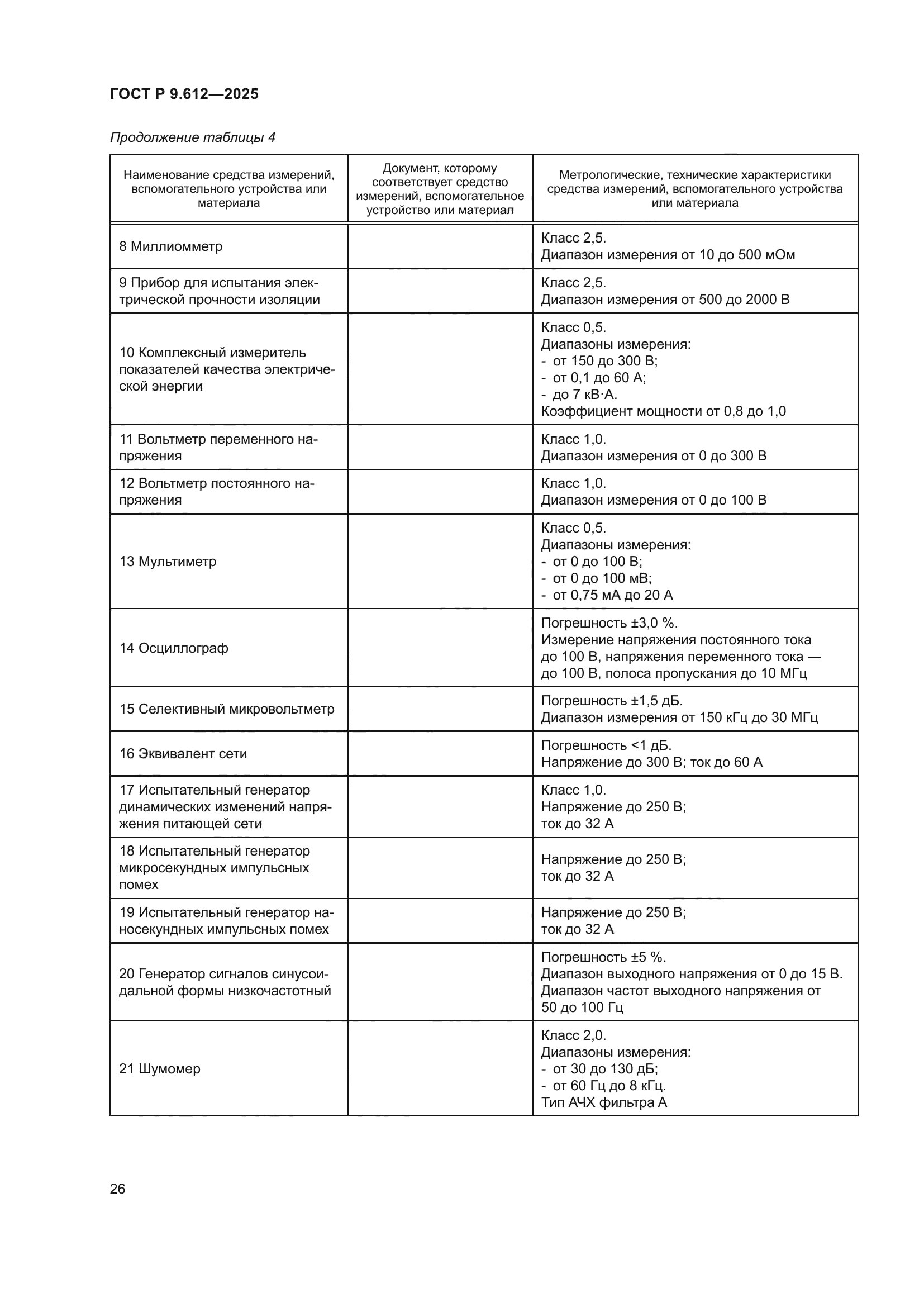ГОСТ Р 9.612-2025