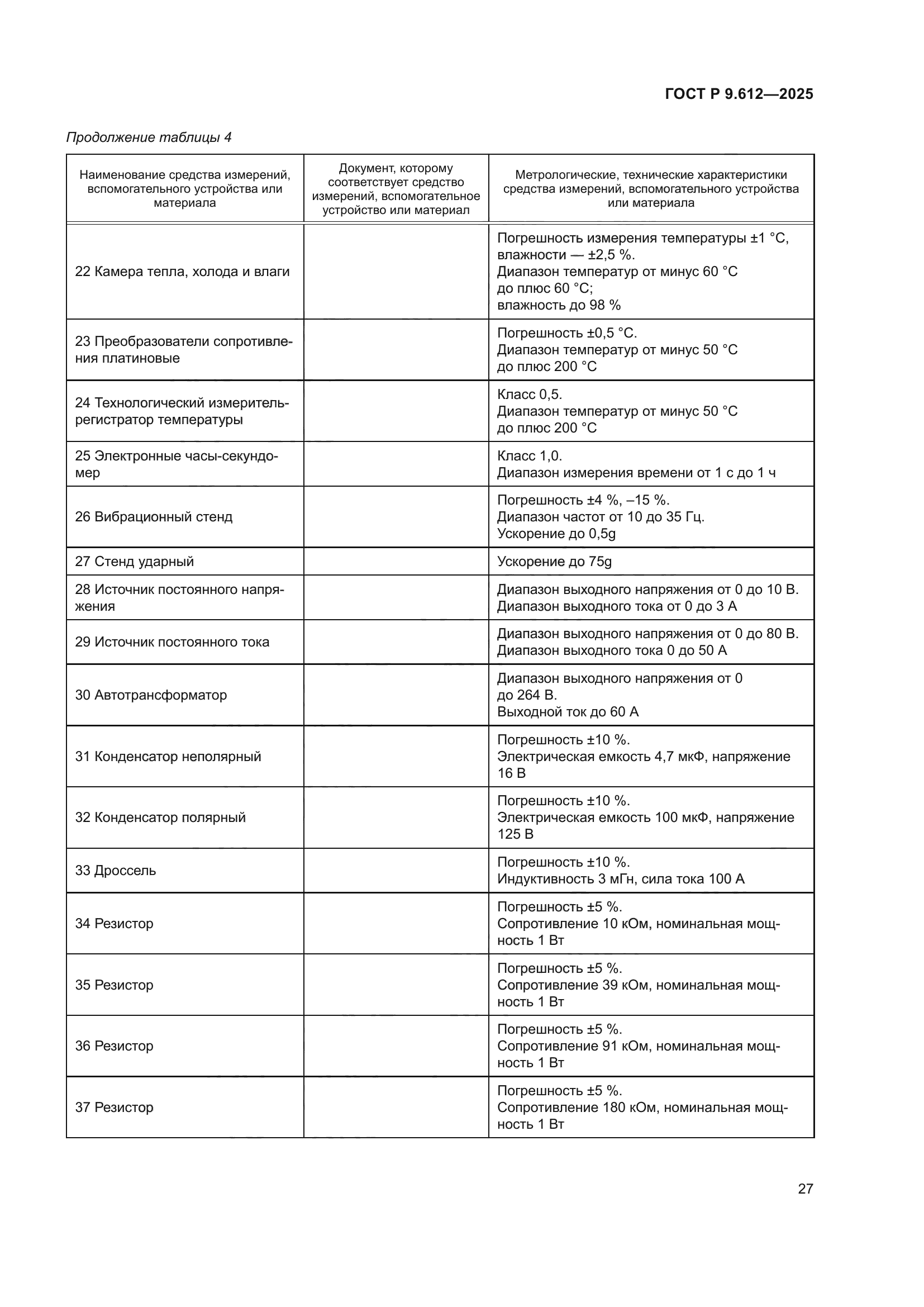 ГОСТ Р 9.612-2025