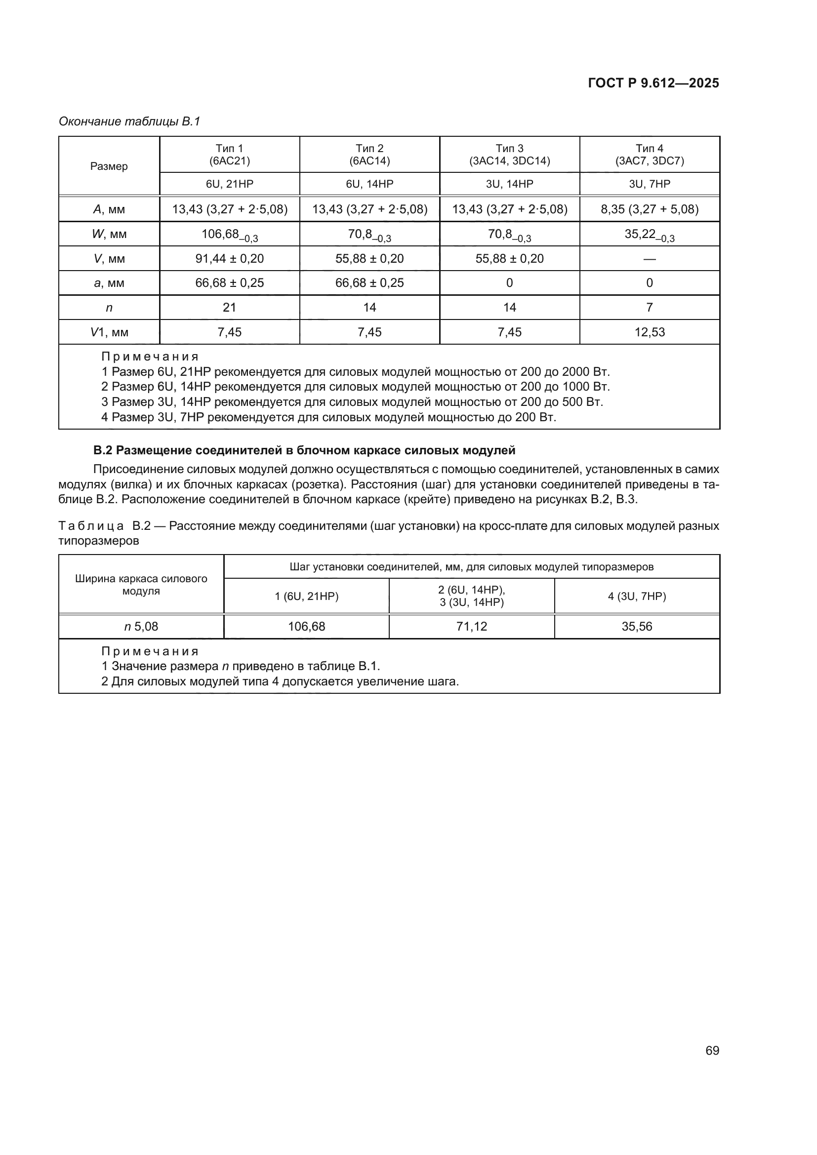 ГОСТ Р 9.612-2025