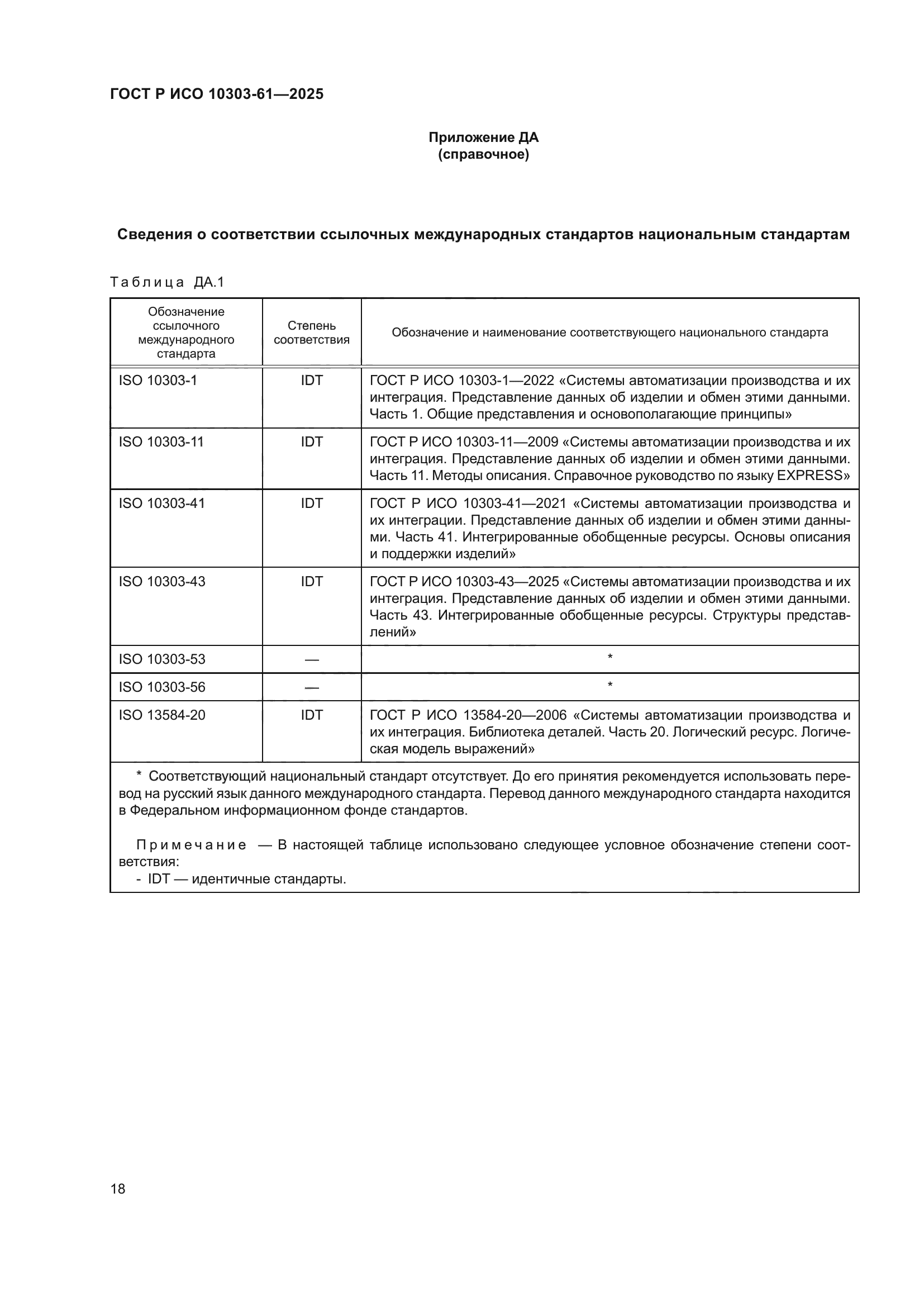 ГОСТ Р ИСО 10303-61-2025