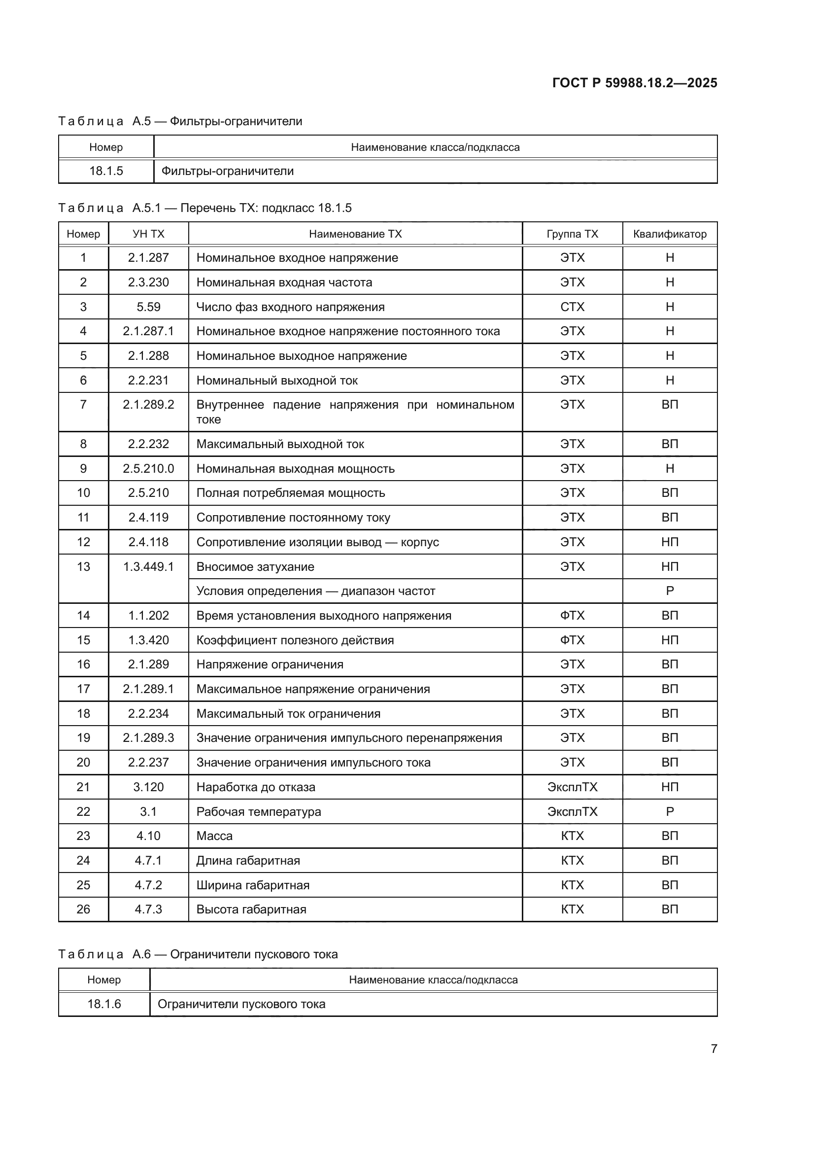 ГОСТ Р 59988.18.2-2025