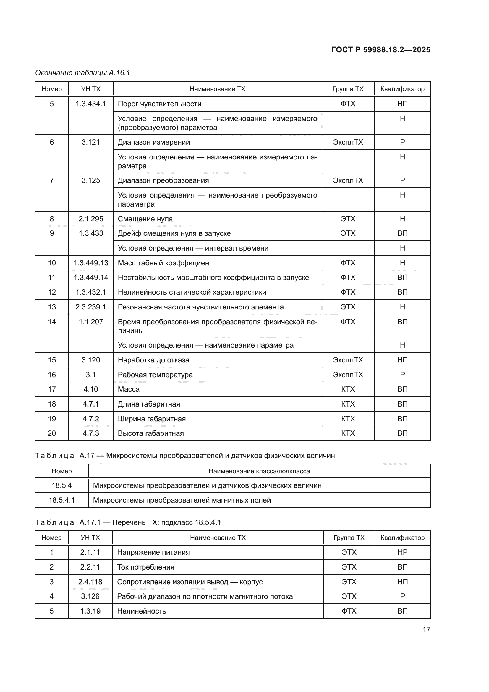 ГОСТ Р 59988.18.2-2025