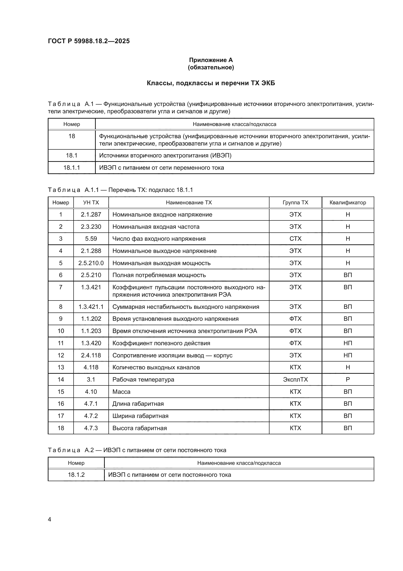 ГОСТ Р 59988.18.2-2025