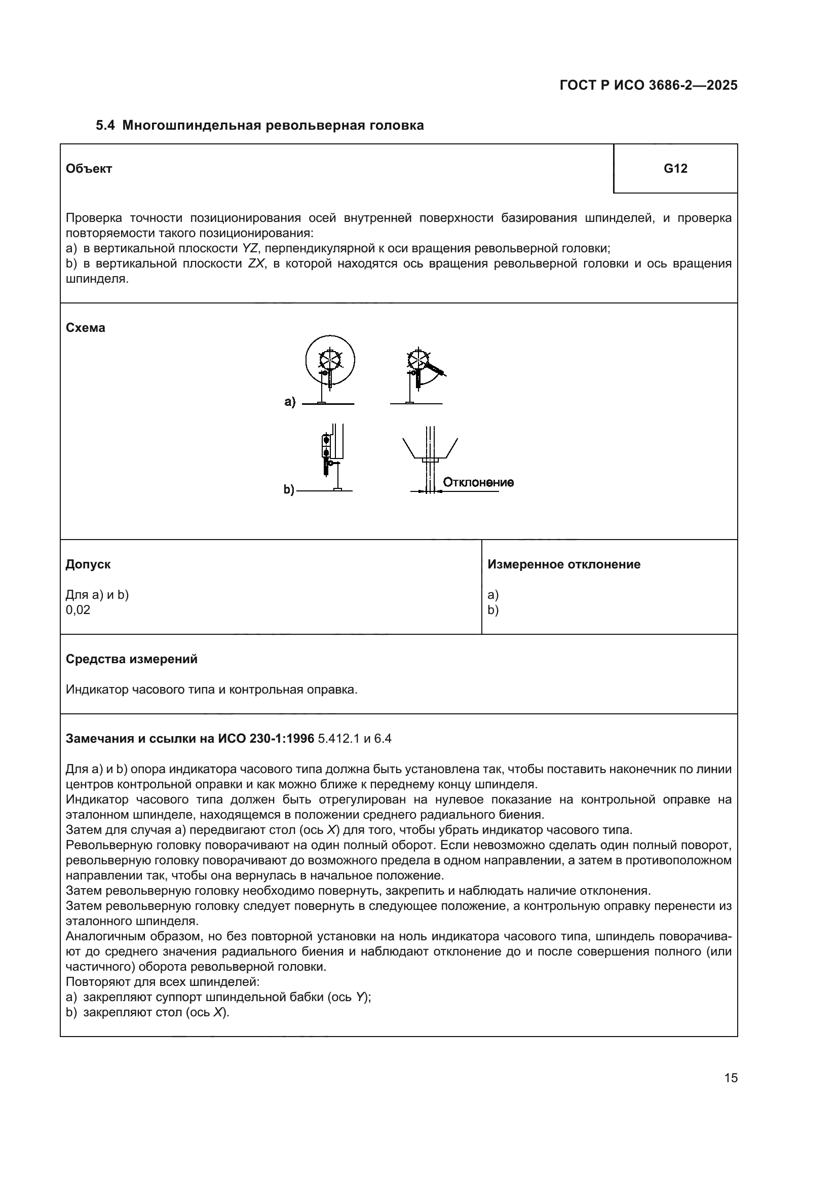 ГОСТ Р ИСО 3686-2-2025