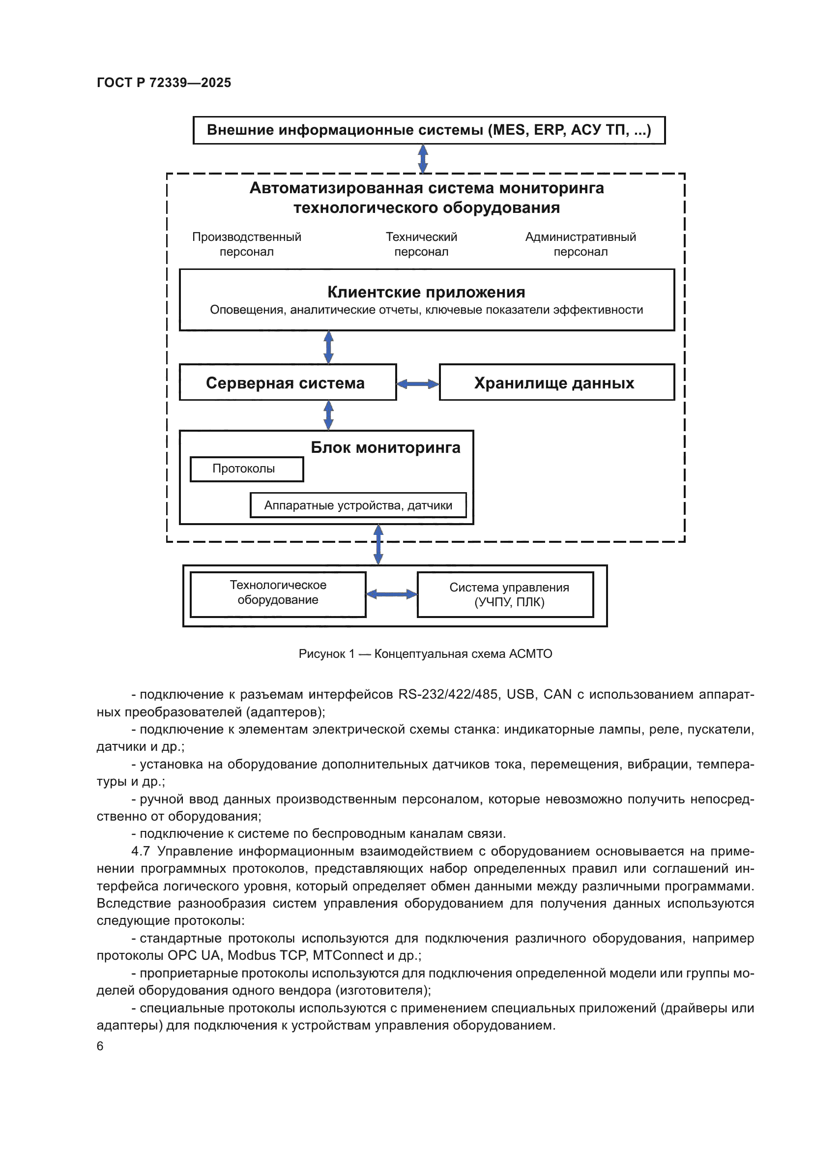 ГОСТ Р 72339-2025