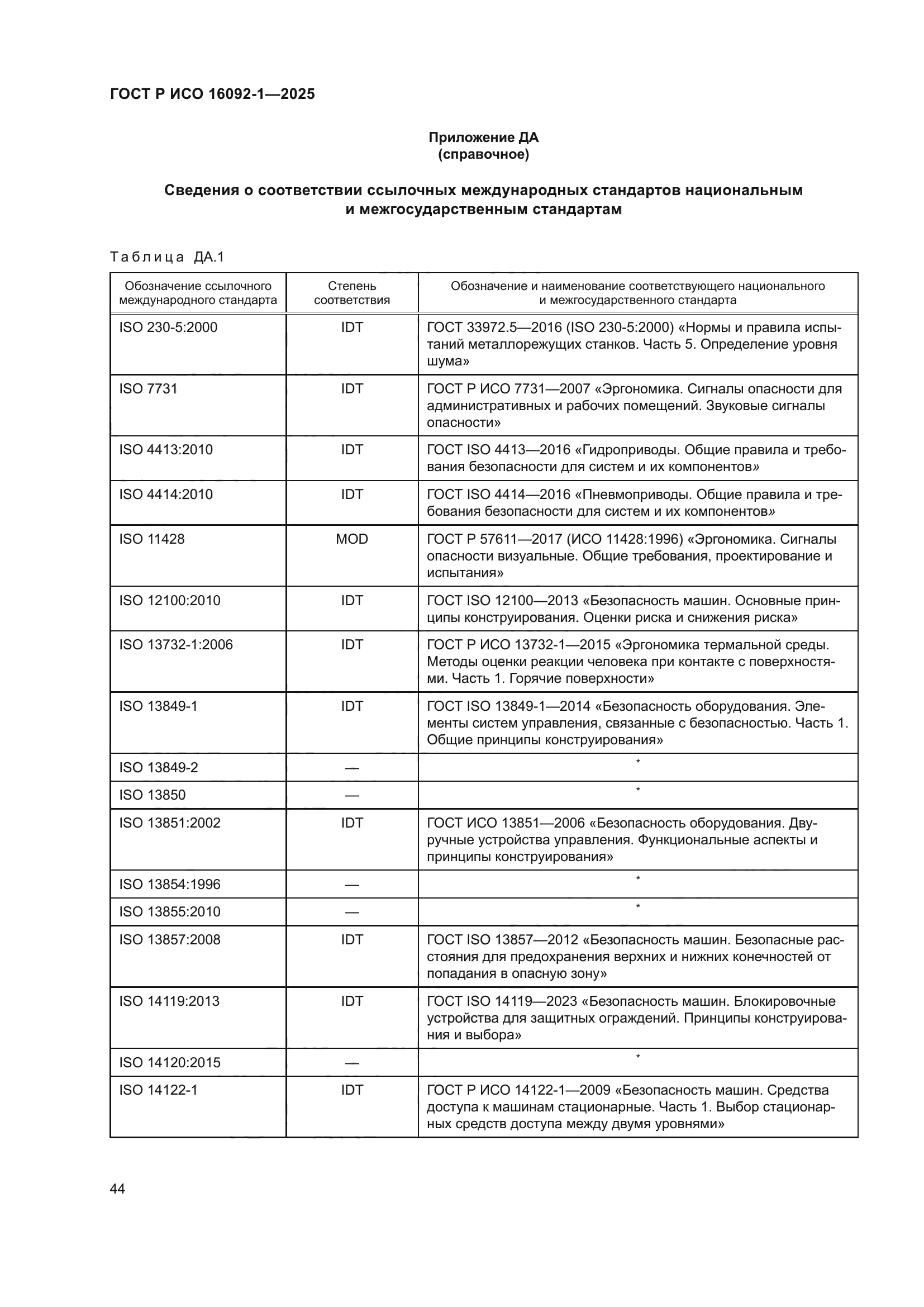 ГОСТ Р ИСО 16092-1-2025