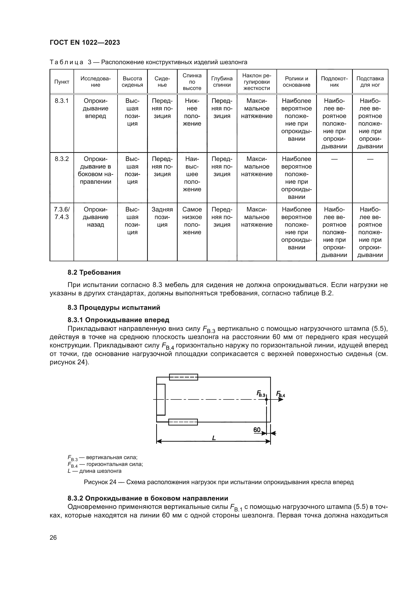 ГОСТ EN 1022-2023