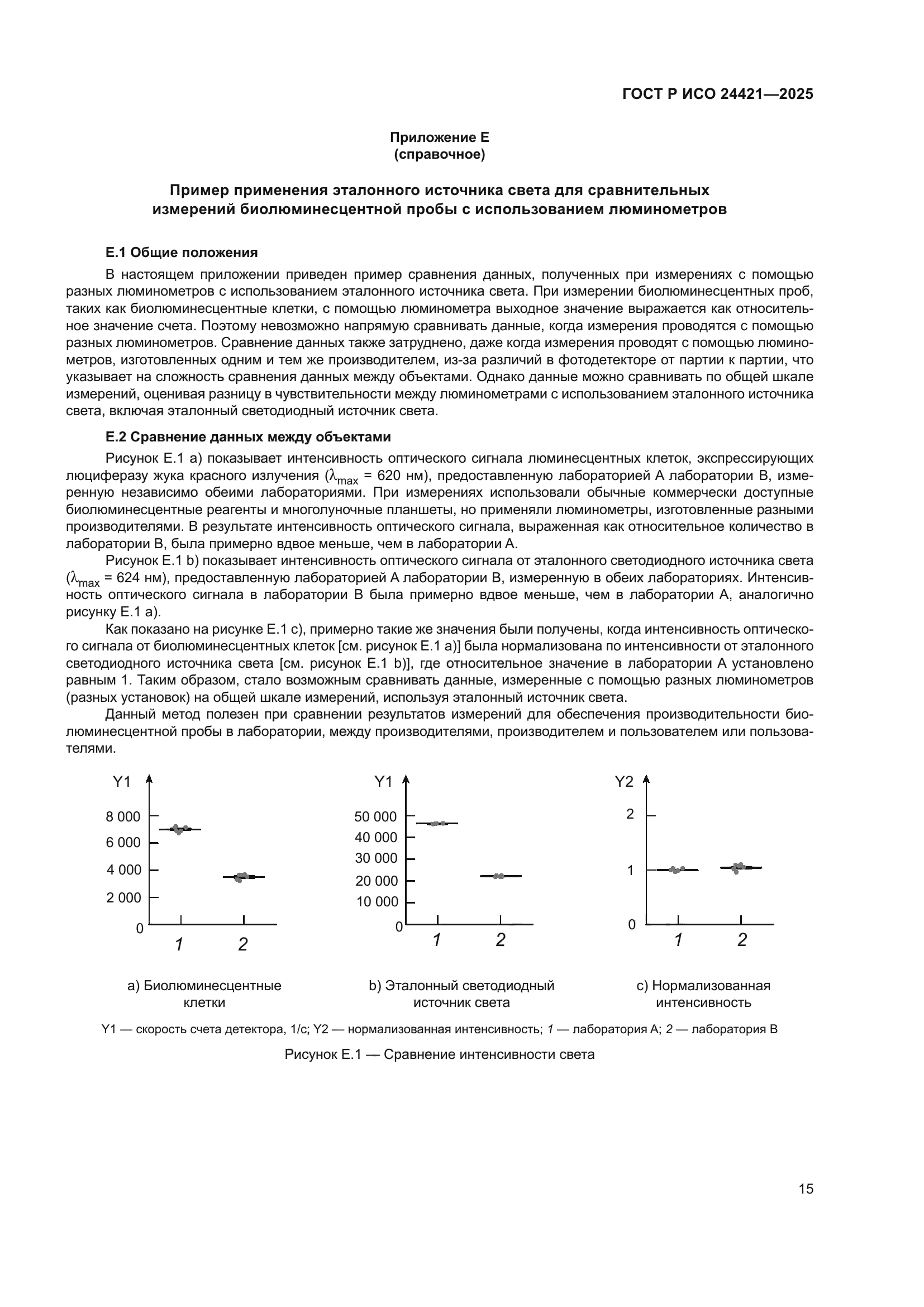 ГОСТ Р ИСО 24421-2025