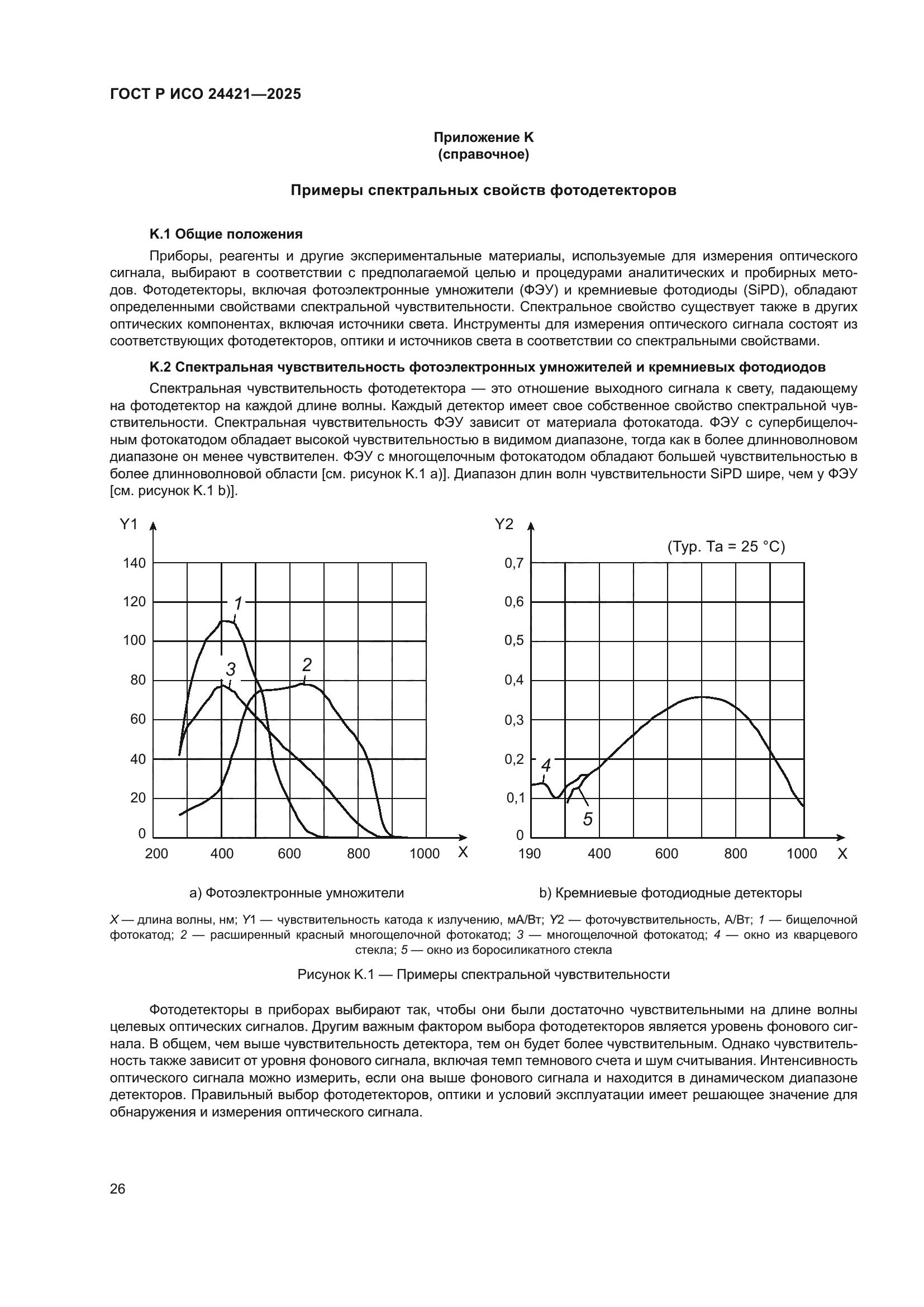 ГОСТ Р ИСО 24421-2025