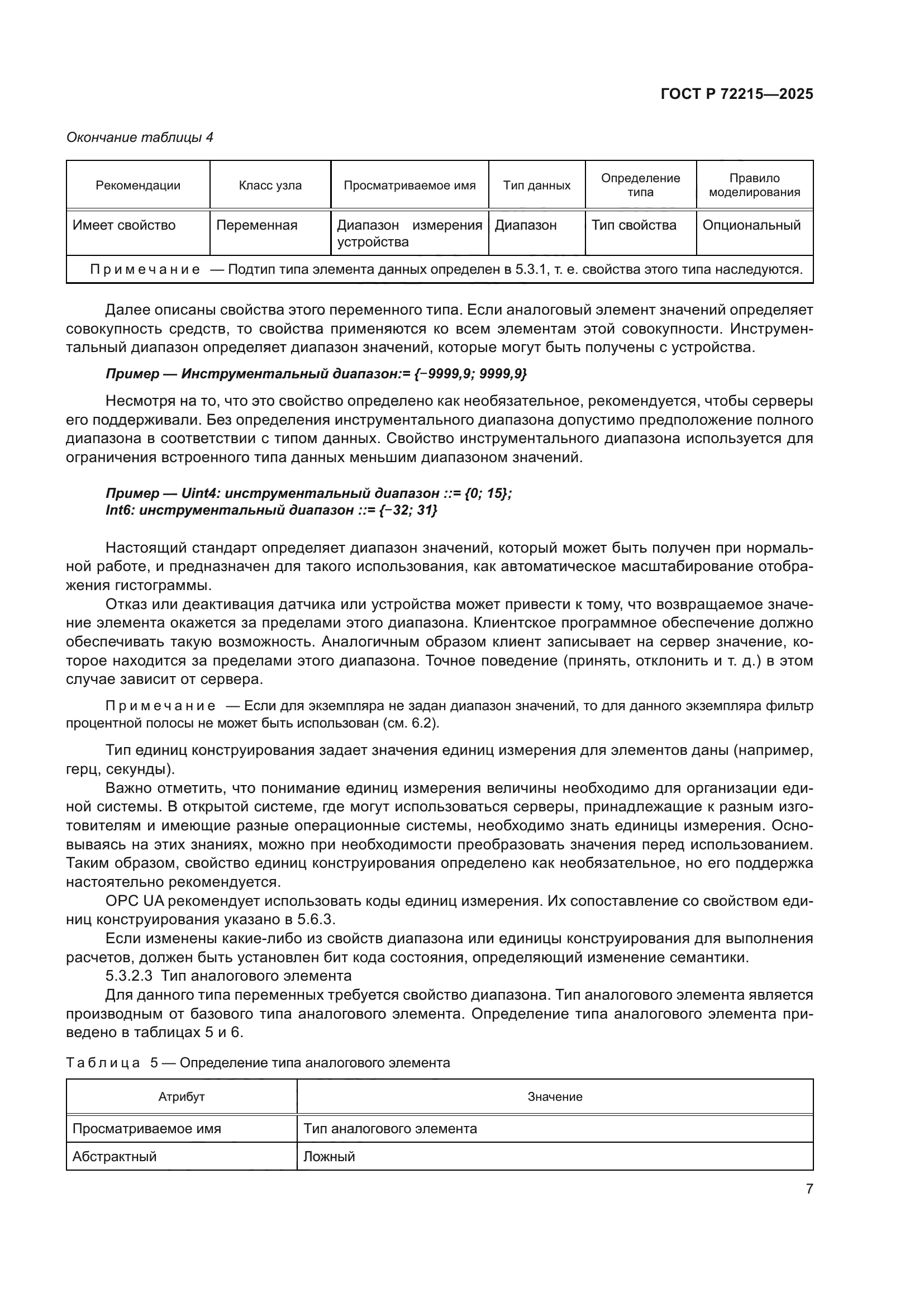 ГОСТ Р 72215-2025
