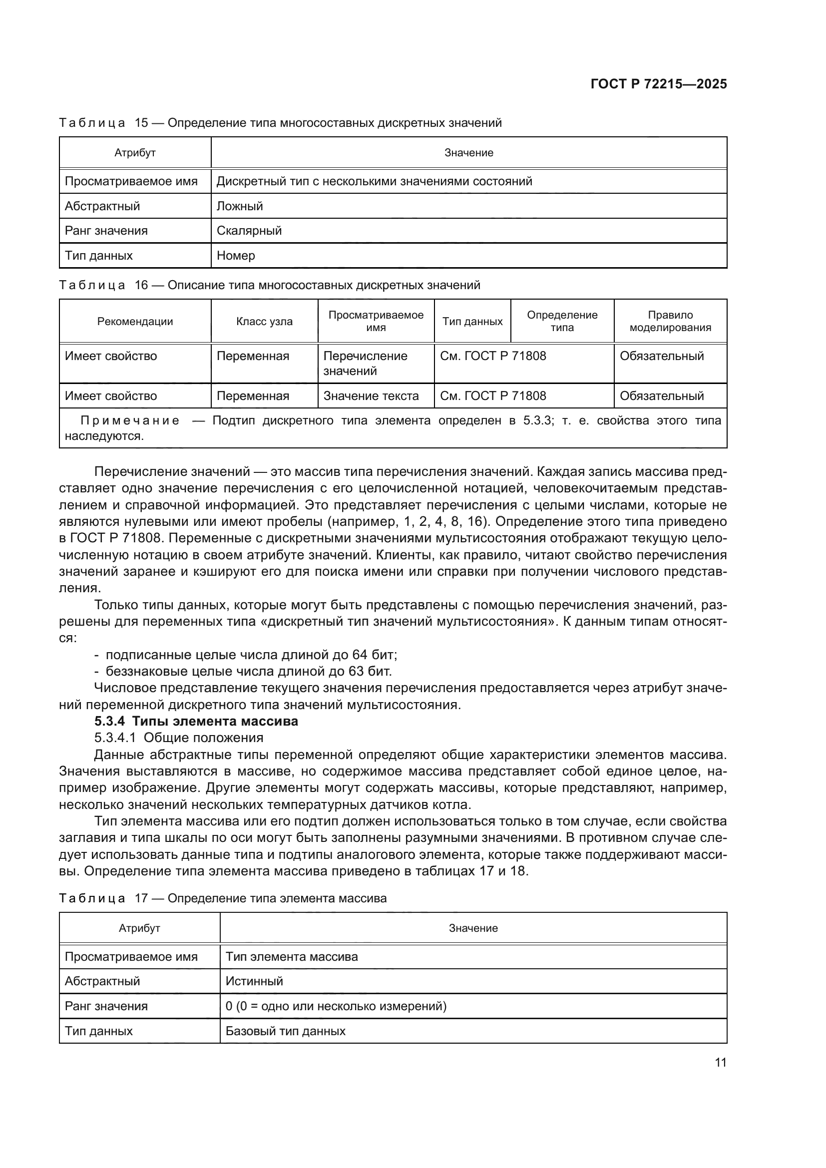 ГОСТ Р 72215-2025