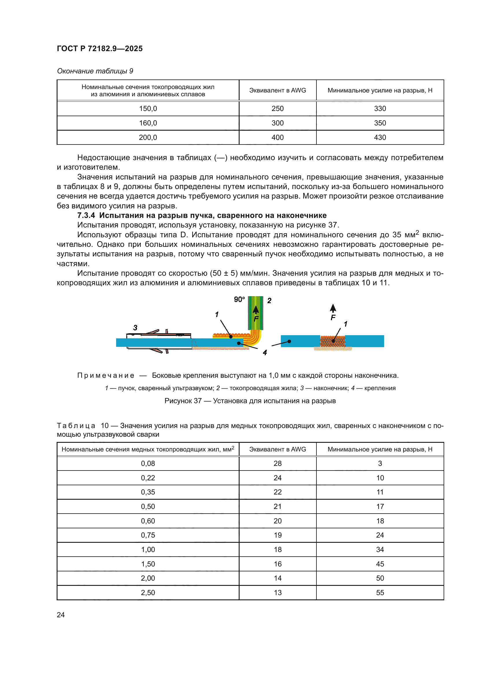 ГОСТ Р 72182.9-2025