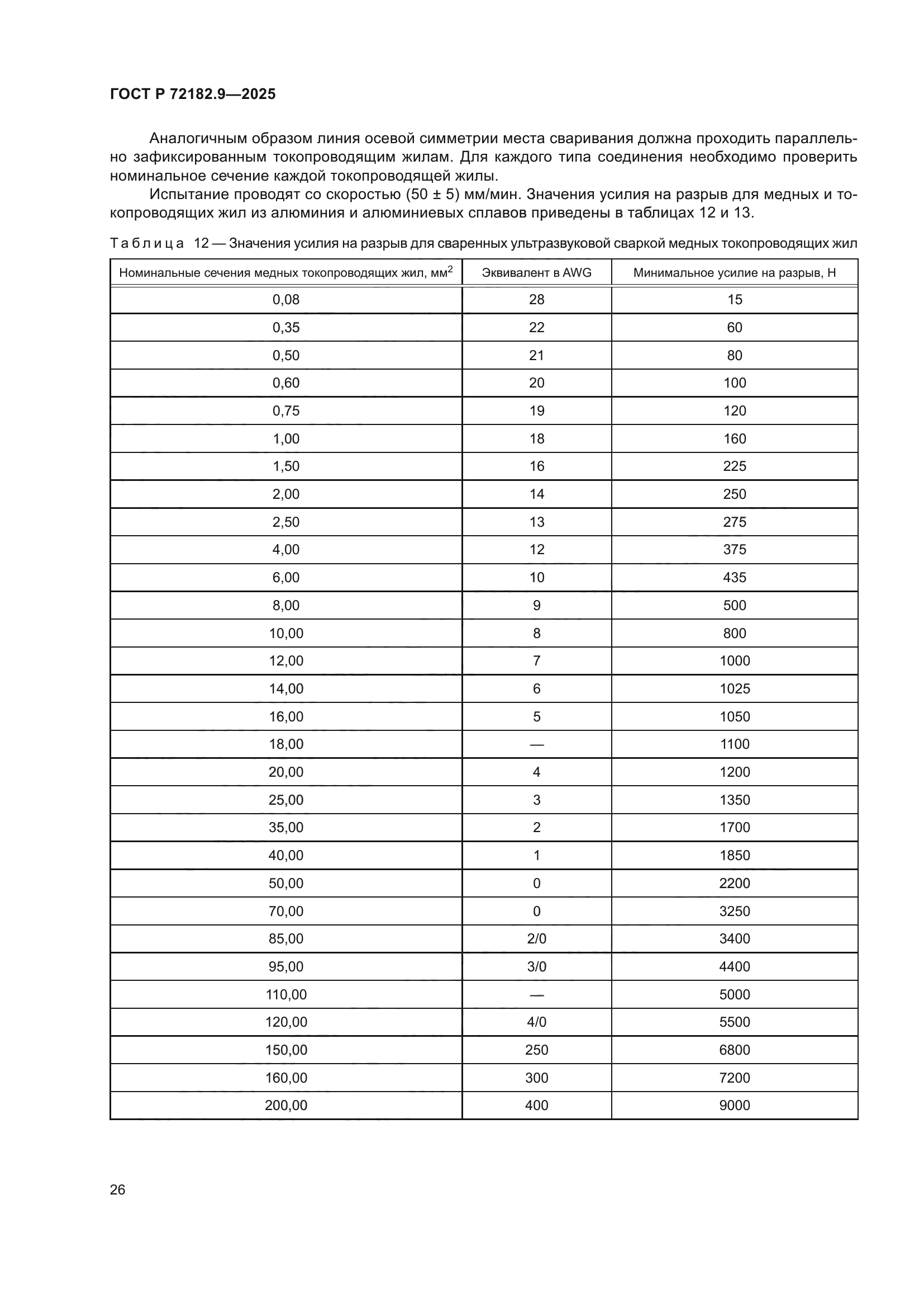 ГОСТ Р 72182.9-2025