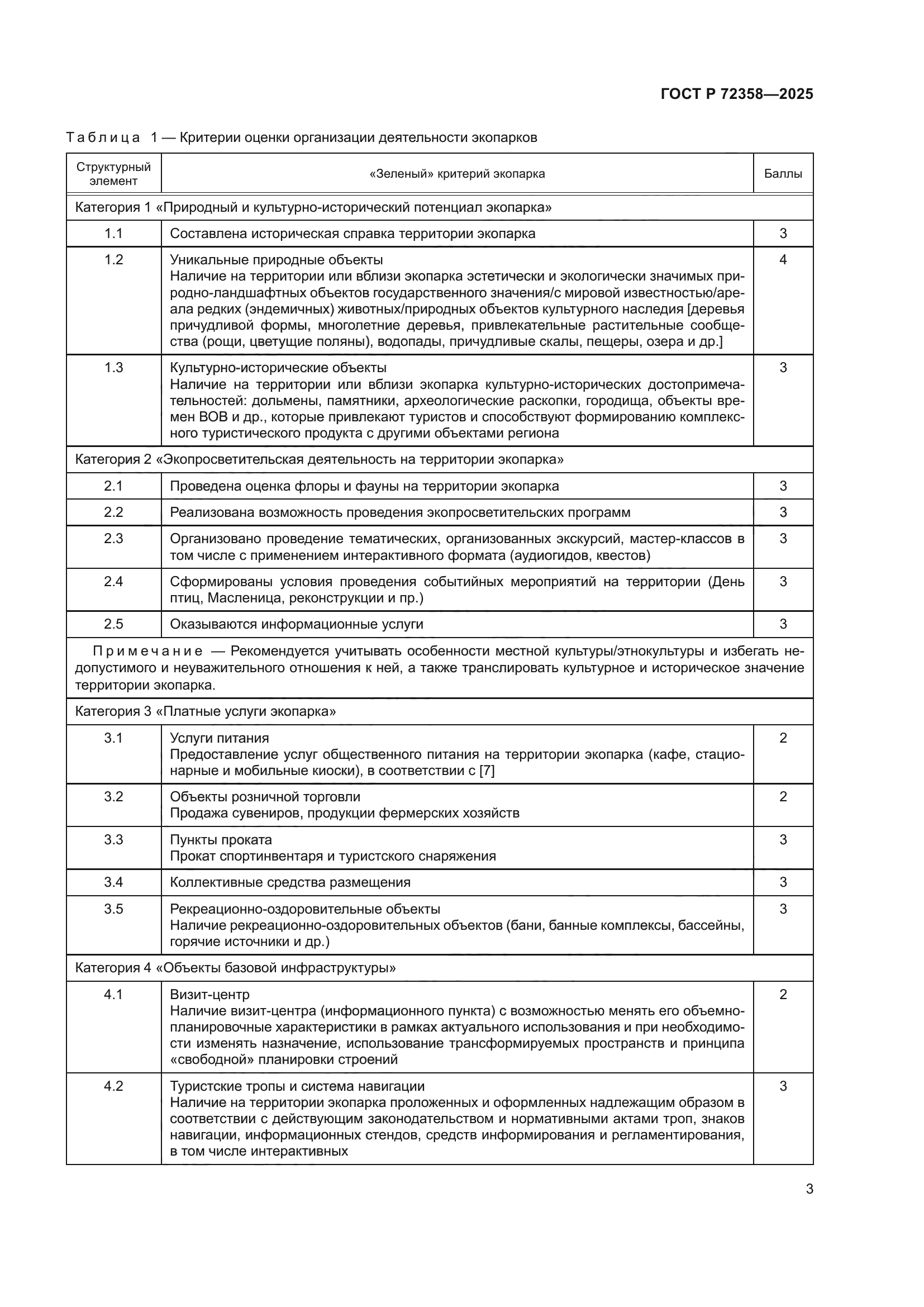 ГОСТ Р 72358-2025