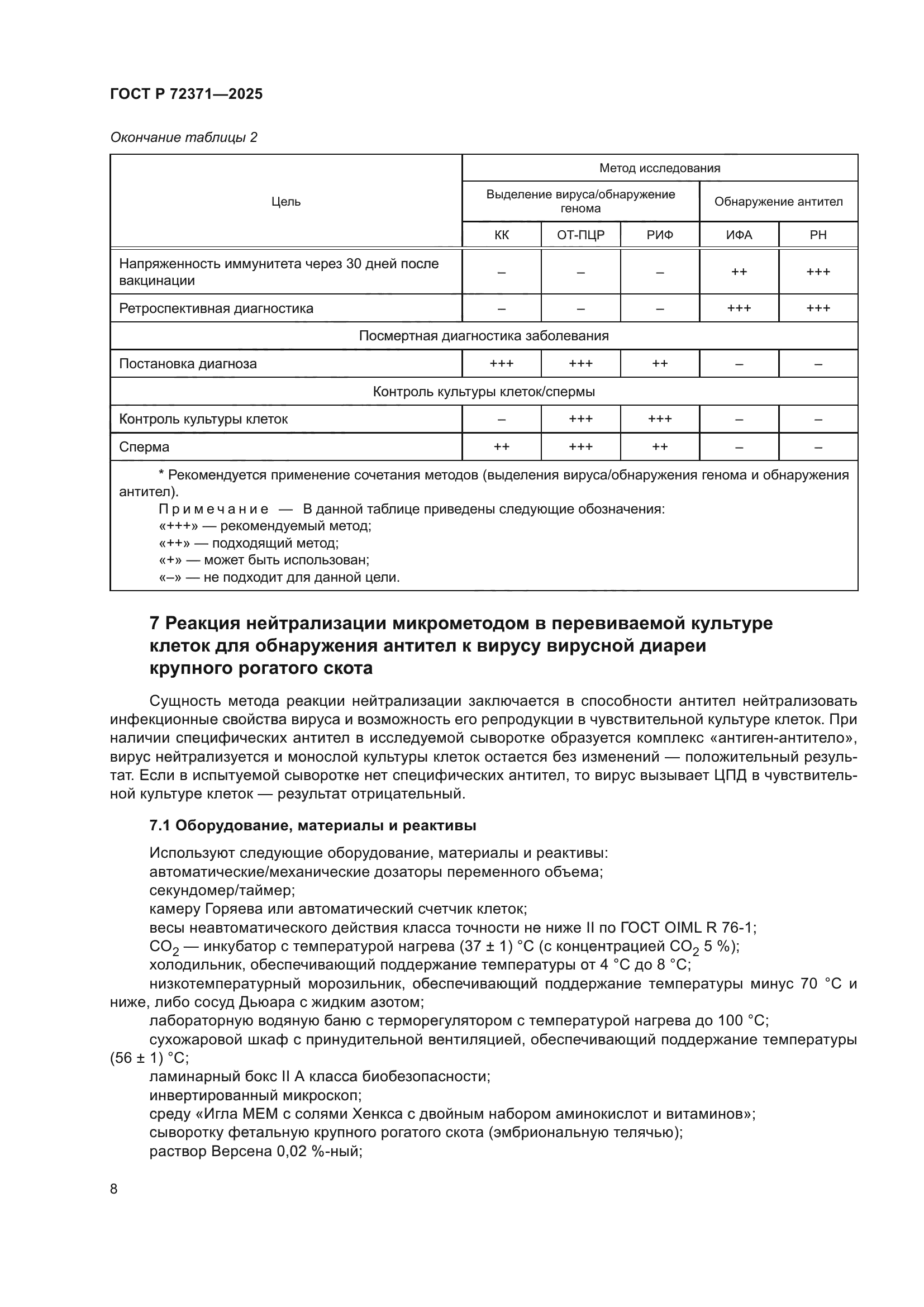ГОСТ Р 72371-2025