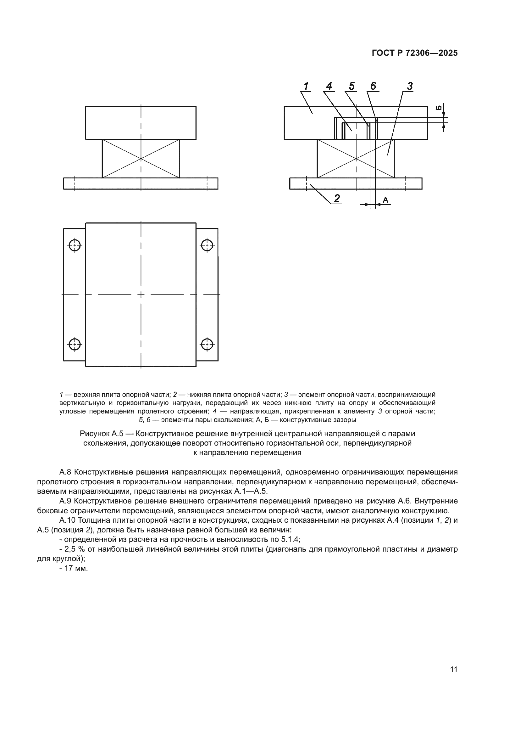ГОСТ Р 72306-2025