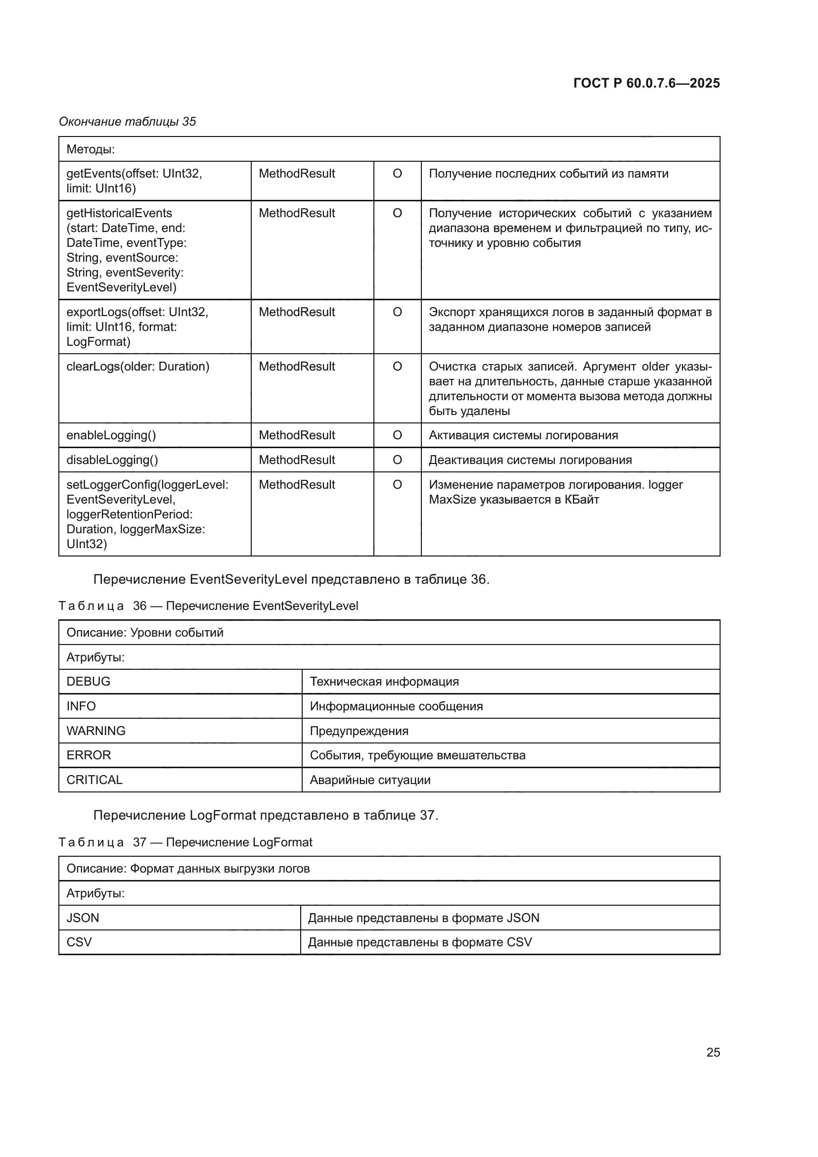 ГОСТ Р 60.0.7.6-2025