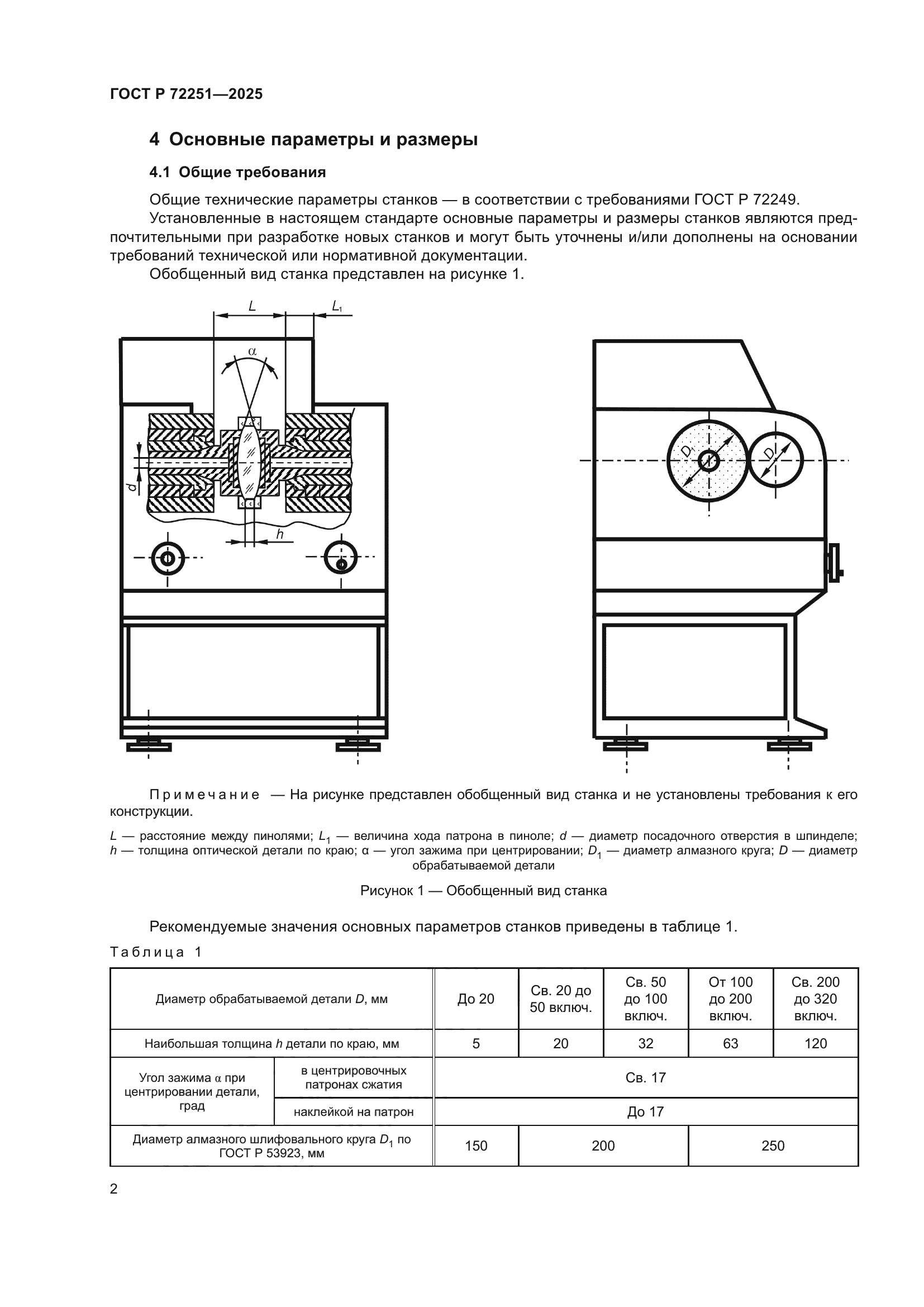 ГОСТ Р 72251-2025