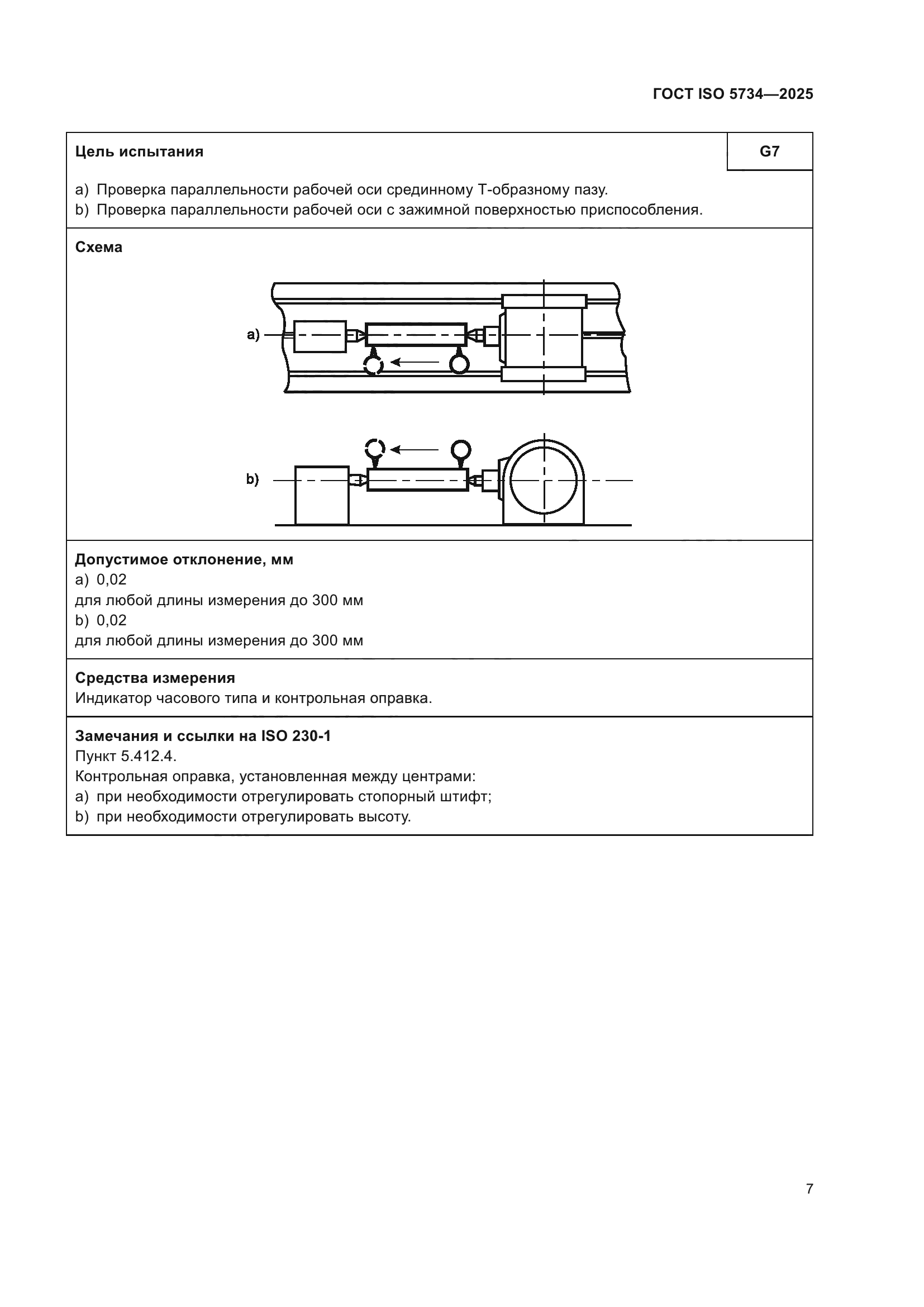 ГОСТ ISO 5734-2025