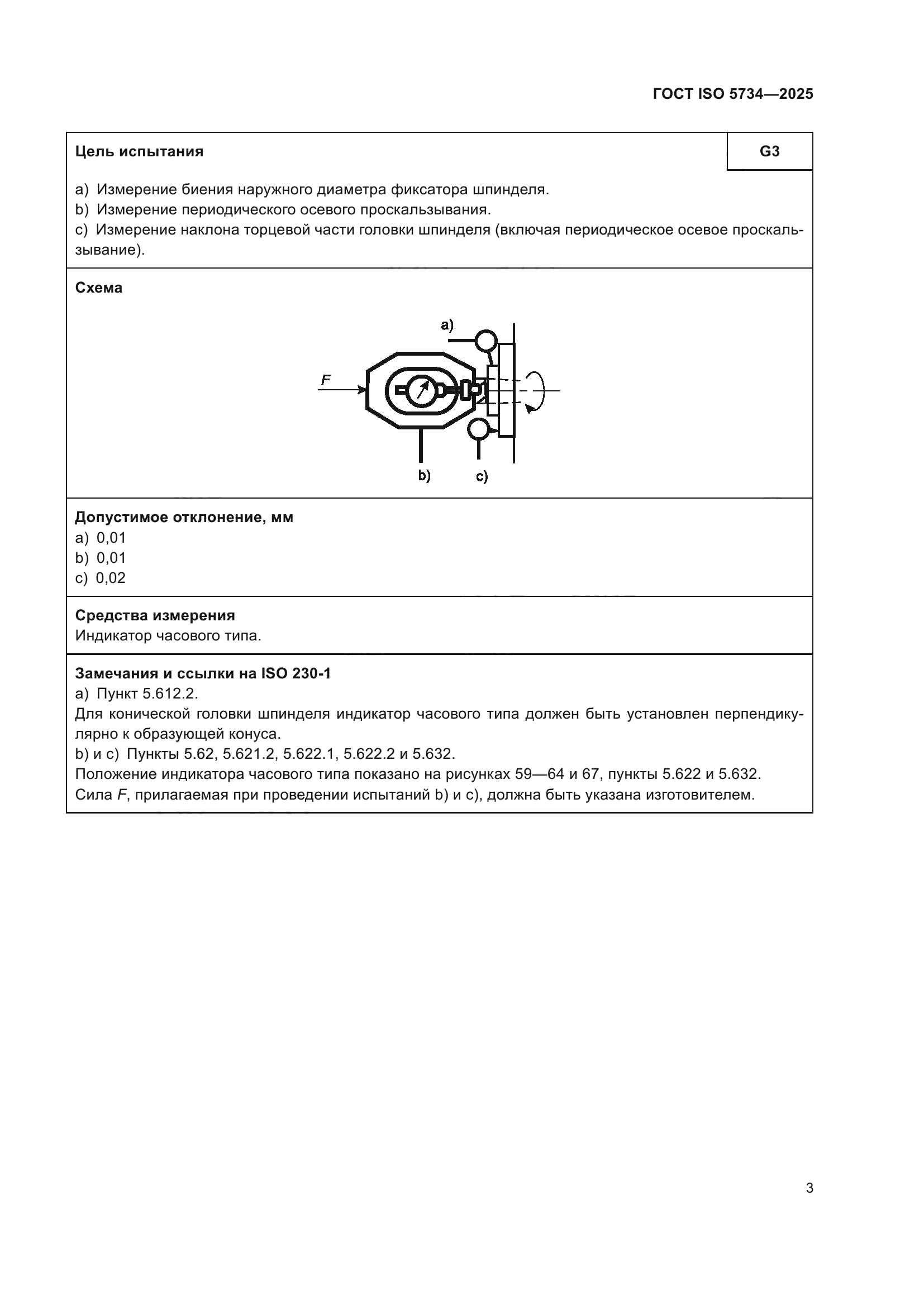ГОСТ ISO 5734-2025