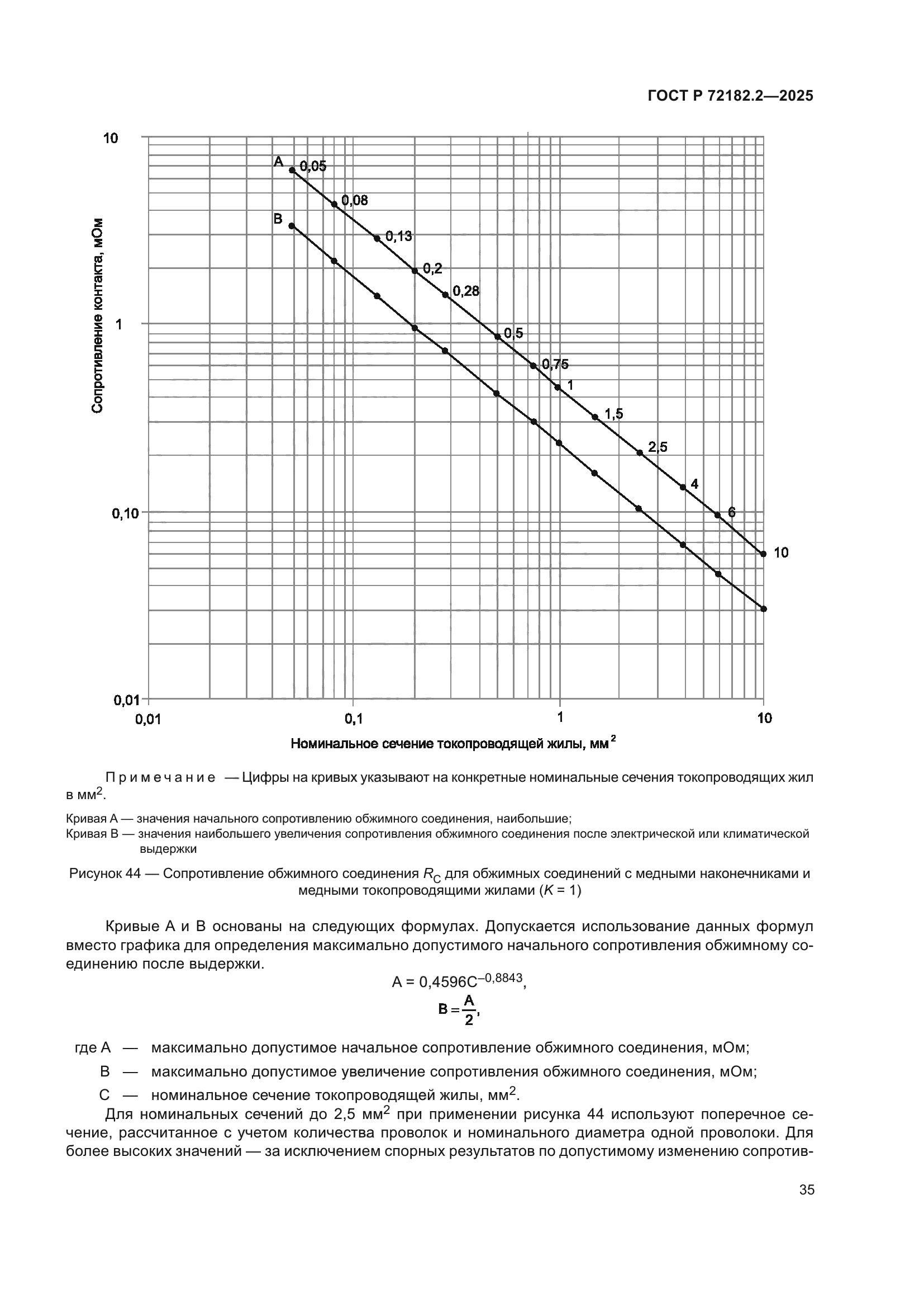 ГОСТ Р 72182.2-2025