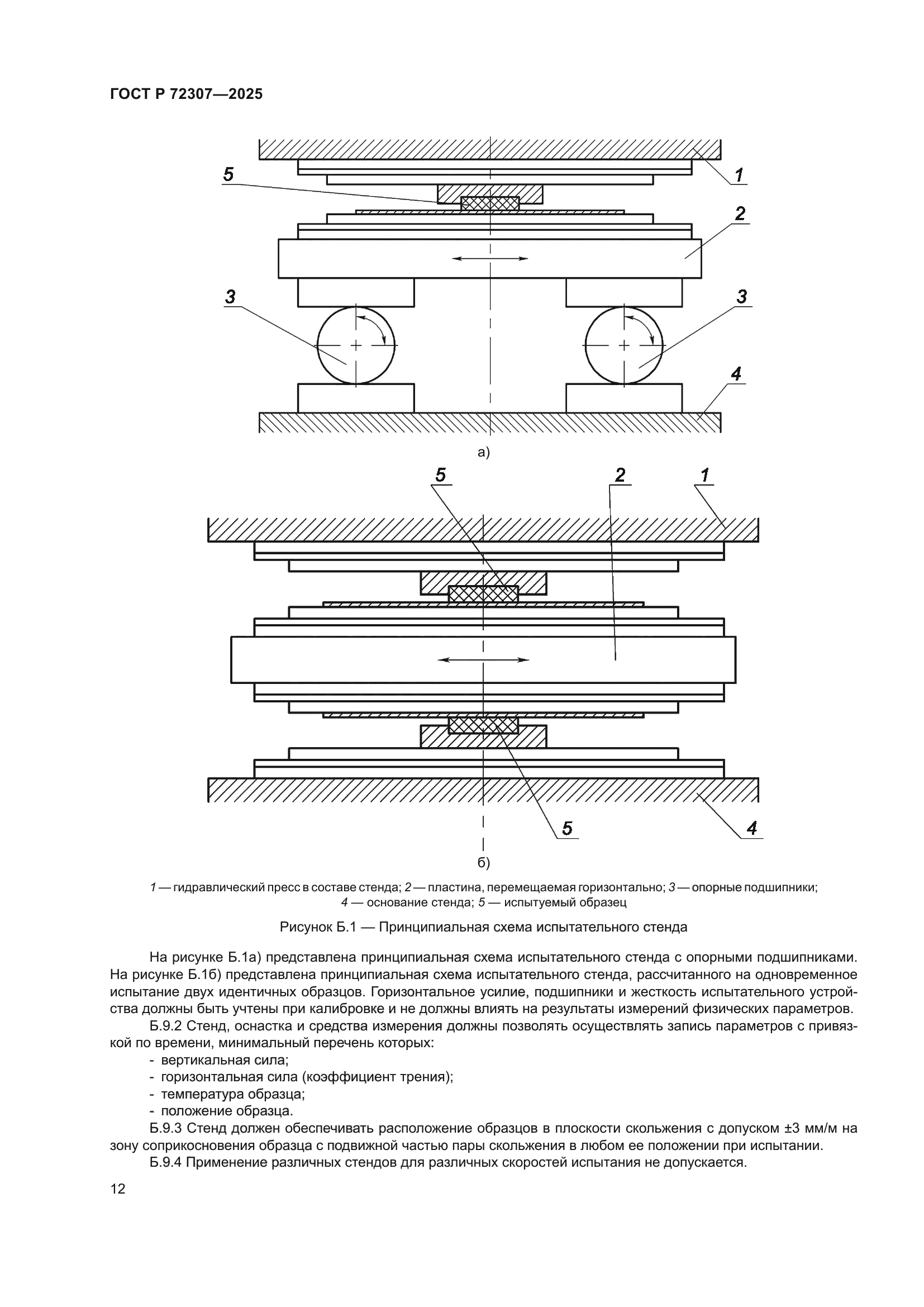 ГОСТ Р 72307-2025